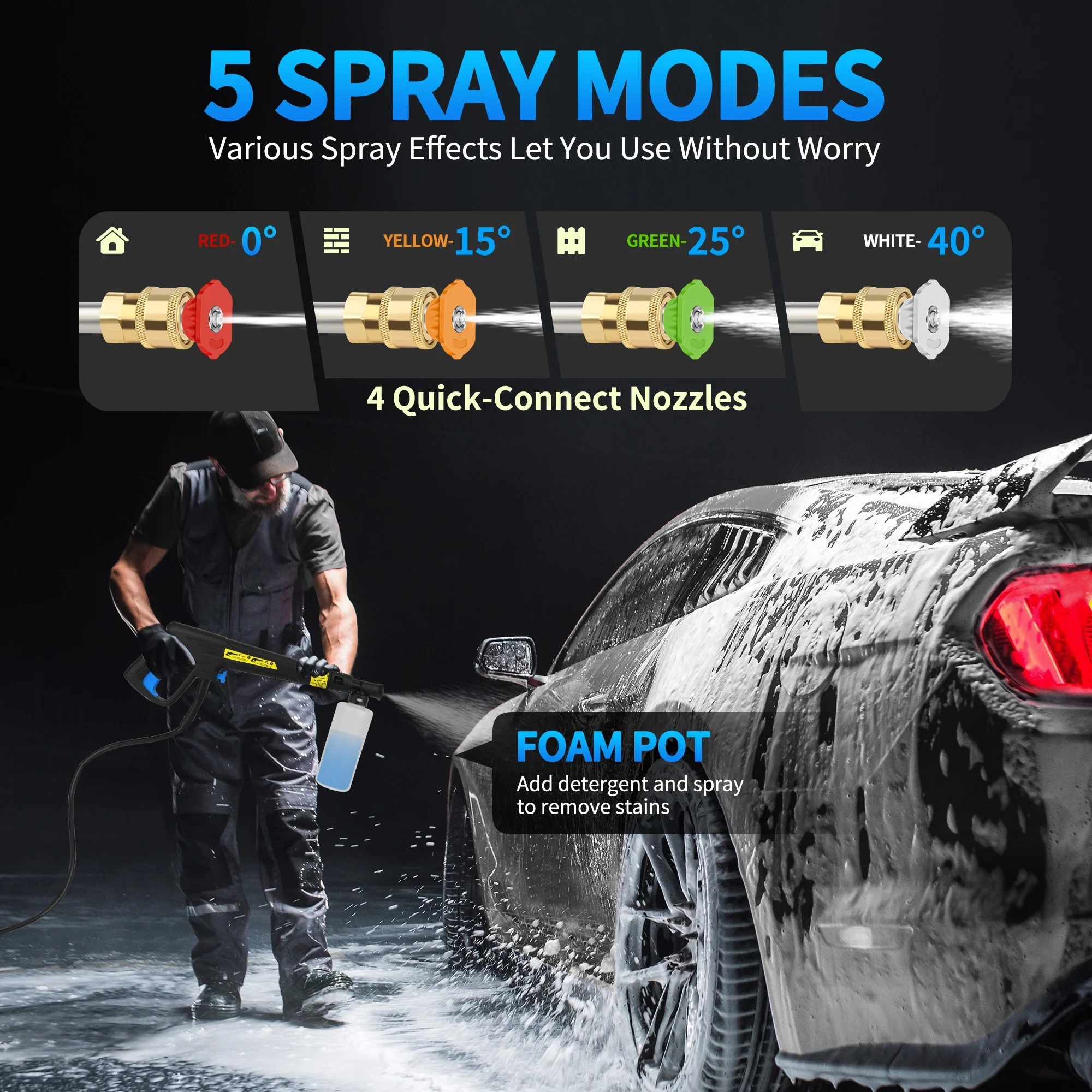 Fenbeli Electric Pressure Washer, 3800 PSI 2.6GPM Power Washer for Cars, Fences and Patios - Image 27