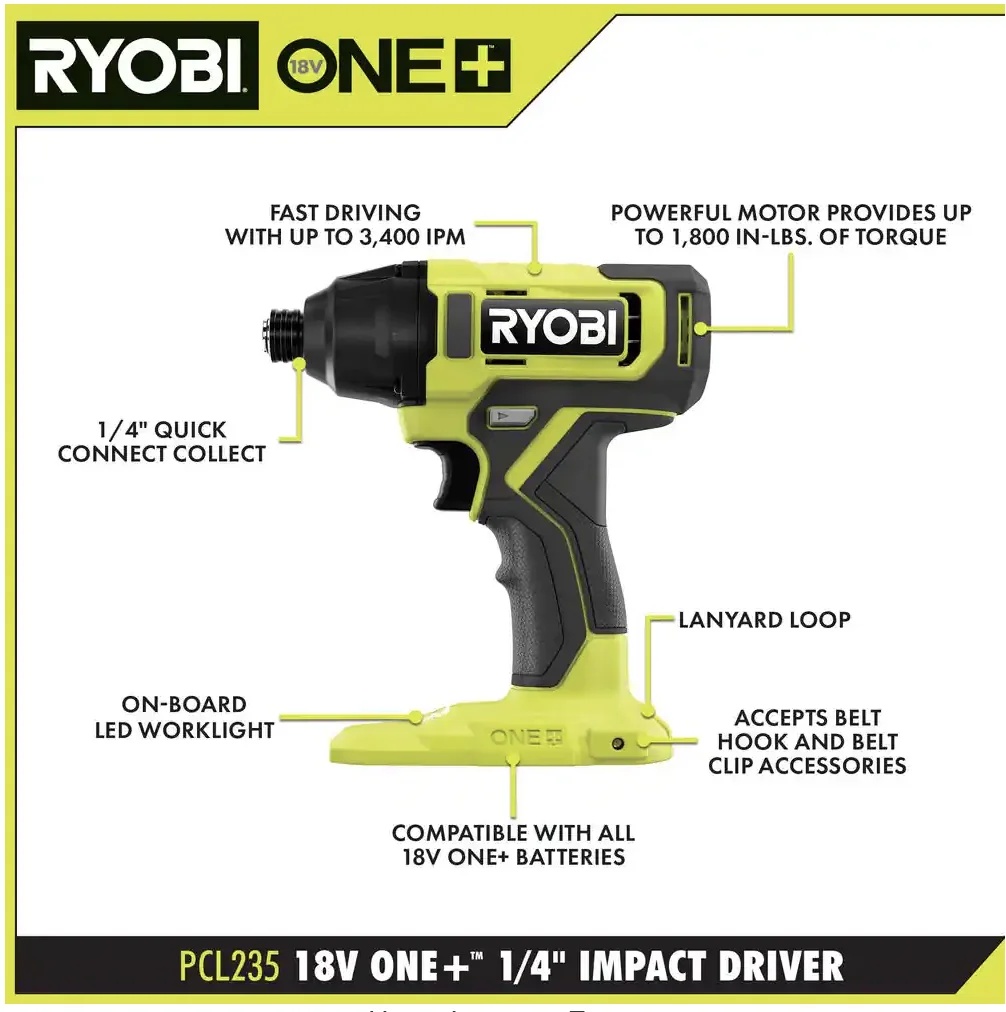 RYOBI ONE+ 18V Cordless 6-Tool Combo Kit with 1.5 Ah Battery, 4.0 Ah Battery, and Charger - Image 4