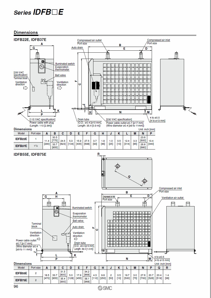 SMC COMMERCIAL REFRIGERATED AIR DRYER 41-45 CFM ( 10 HP) - Image 7