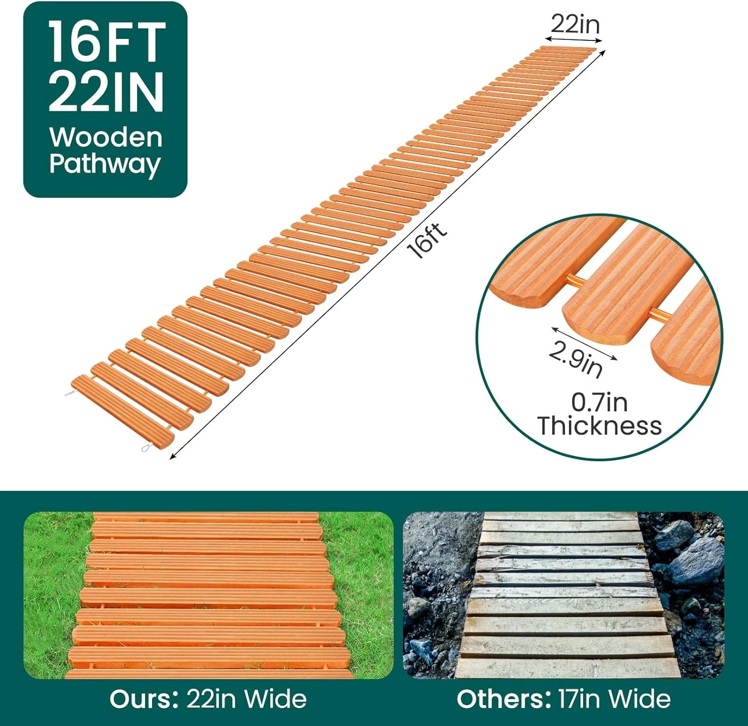 16FT Wooden Garden Pathway, 22'' Widened Outdoor Walkway Roll Out Cedar Patio Decorative Boardwalk Walkways, Weather-Resistant Roll Up Beach Wood Road Floor Wedding Party (Wood, 16FT) - Image 2
