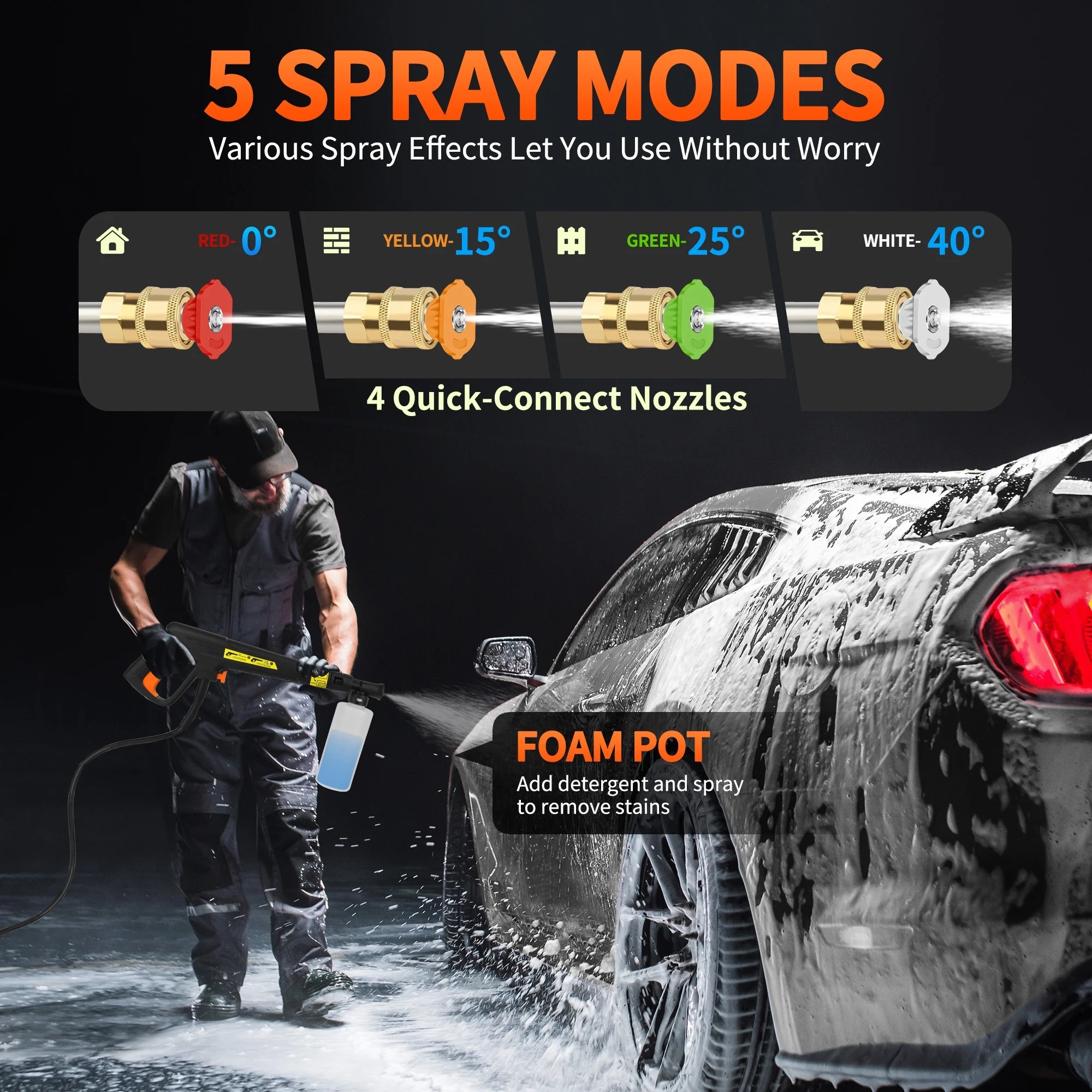 Fenbeli Electric Pressure Washer, 3800 PSI 2.6GPM Power Washer for Cars, Fences and Patios - Image 17