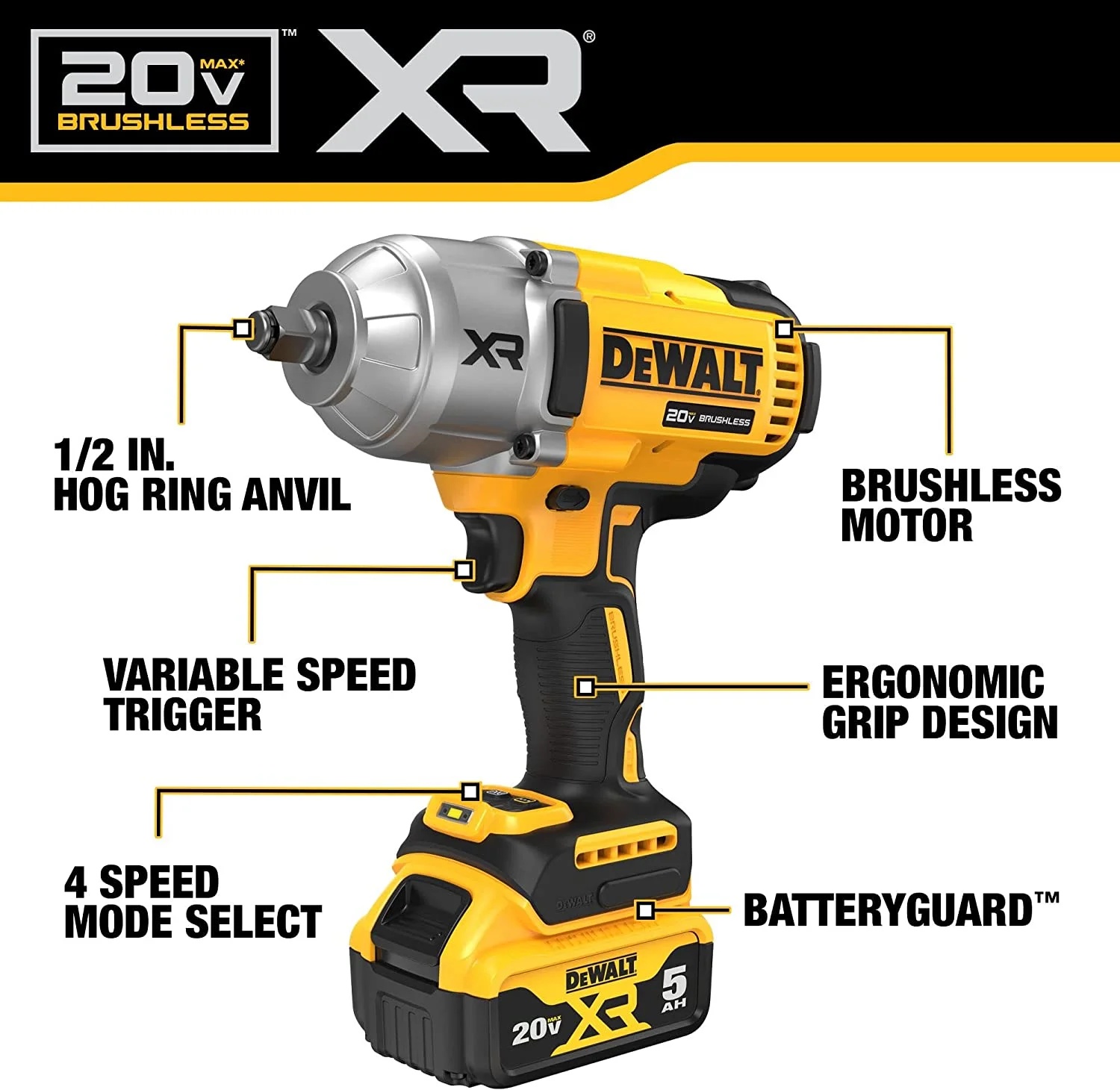 DEWALT 20V MAX XR 1/2" High Torque Impact Wrench with Hog Ring Anvil Kit (DCF900P1) - Image 6