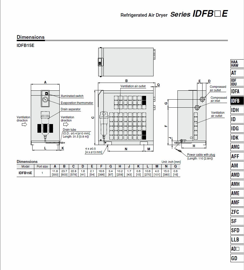 SMC COMMERCIAL REFRIGERATED AIR DRYER 41-45 CFM ( 10 HP) - Image 5