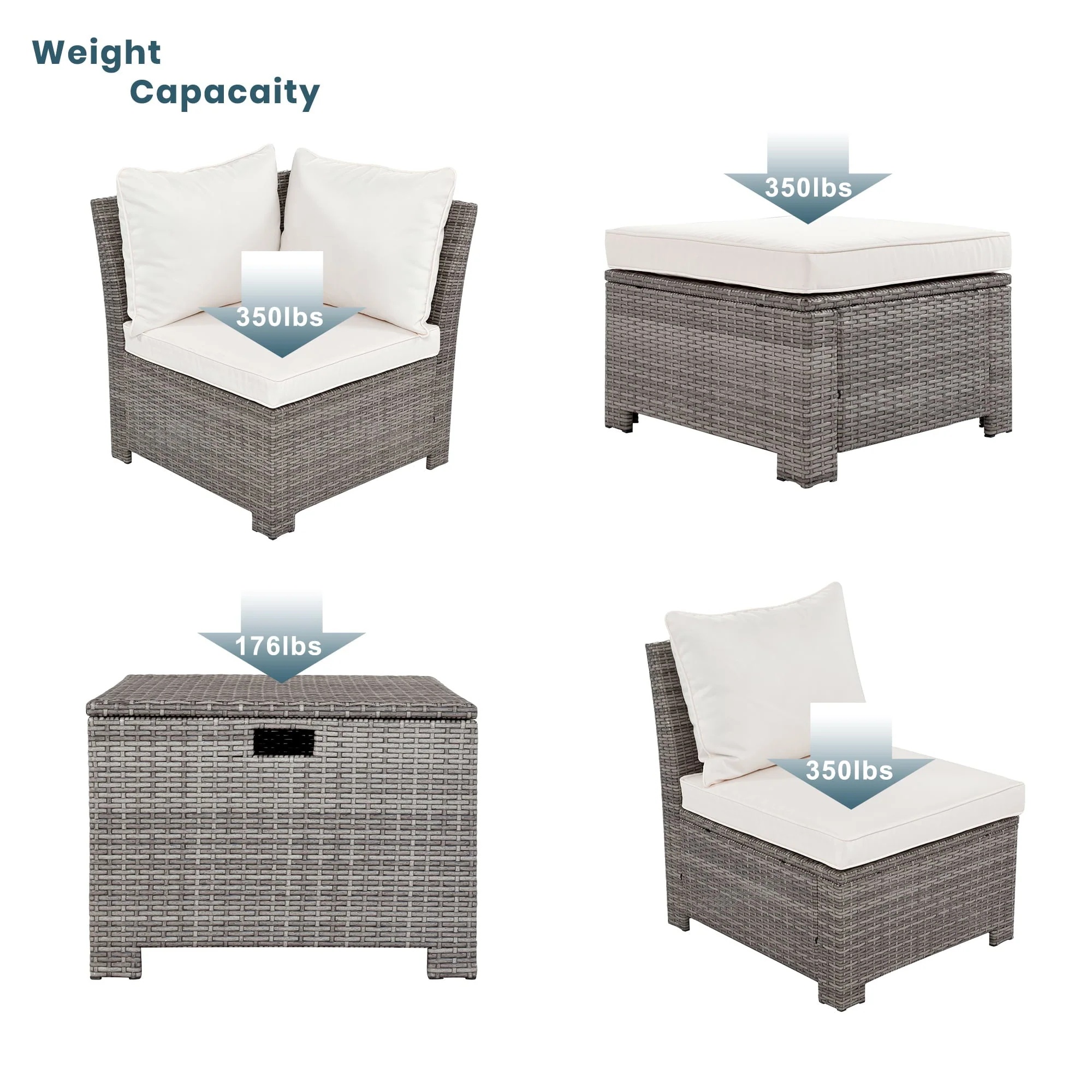 Euroco 6-Piece Outdoor Sofa Set with Storage Box, PE Wicker Seating Set for 5, Beige - Image 6