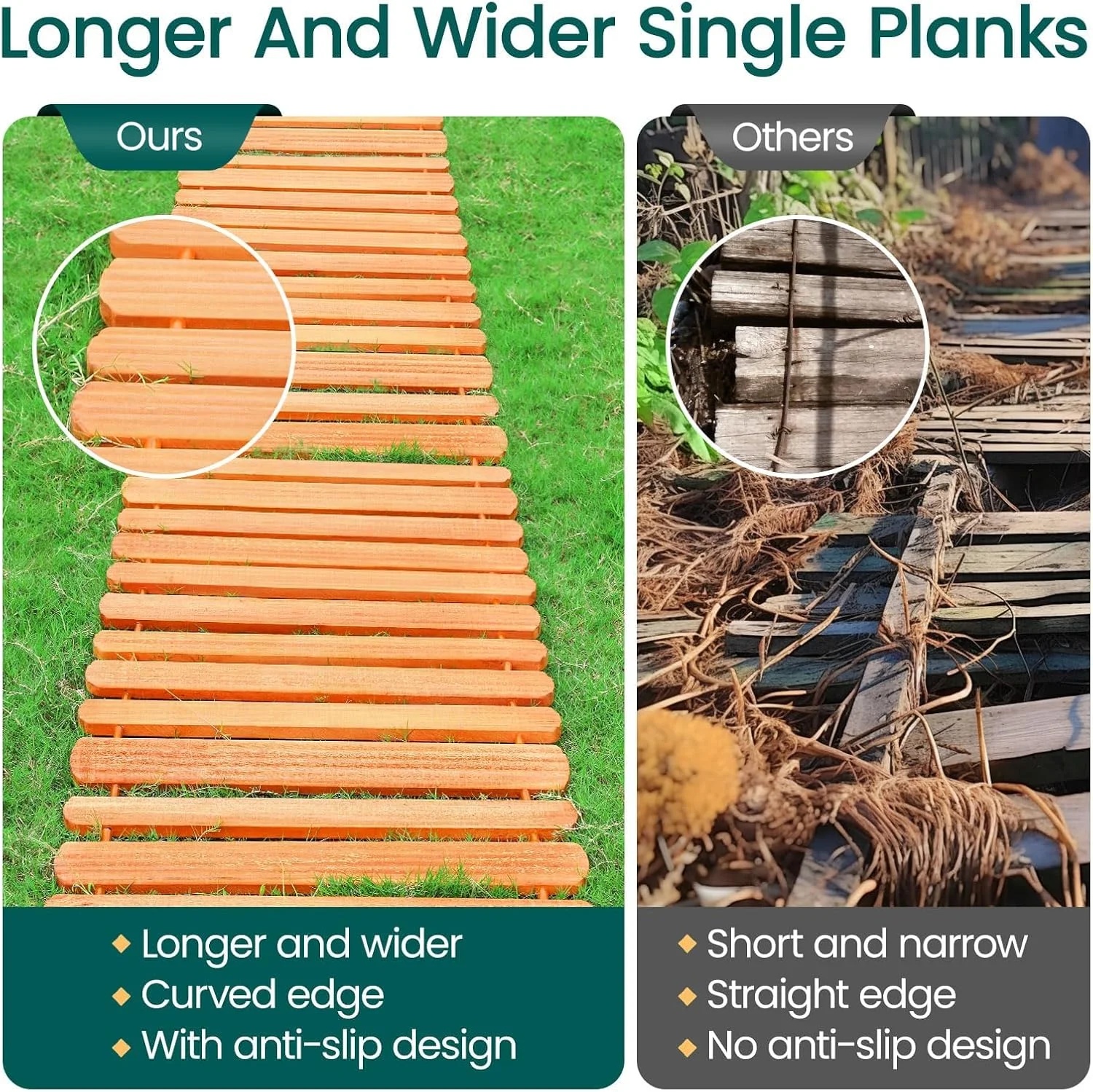 16FT Wooden Garden Pathway, 22'' Widened Outdoor Walkway Roll Out Cedar Patio Decorative Boardwalk Walkways, Weather-Resistant Roll Up Beach Wood Road Floor Wedding Party (Wood, 16FT) - Image 6
