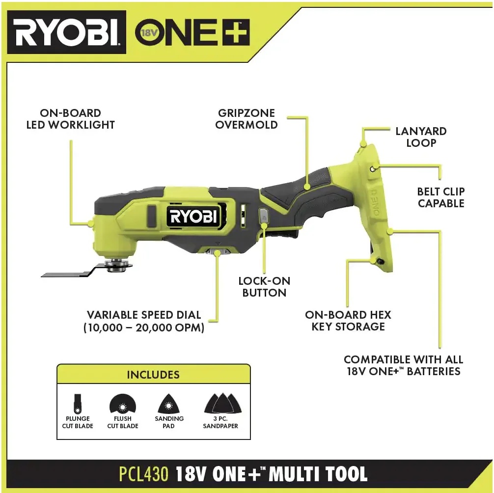 RYOBI ONE+ 18V Cordless 6-Tool Combo Kit with 1.5 Ah Battery, 4.0 Ah Battery, and Charger - Image 5