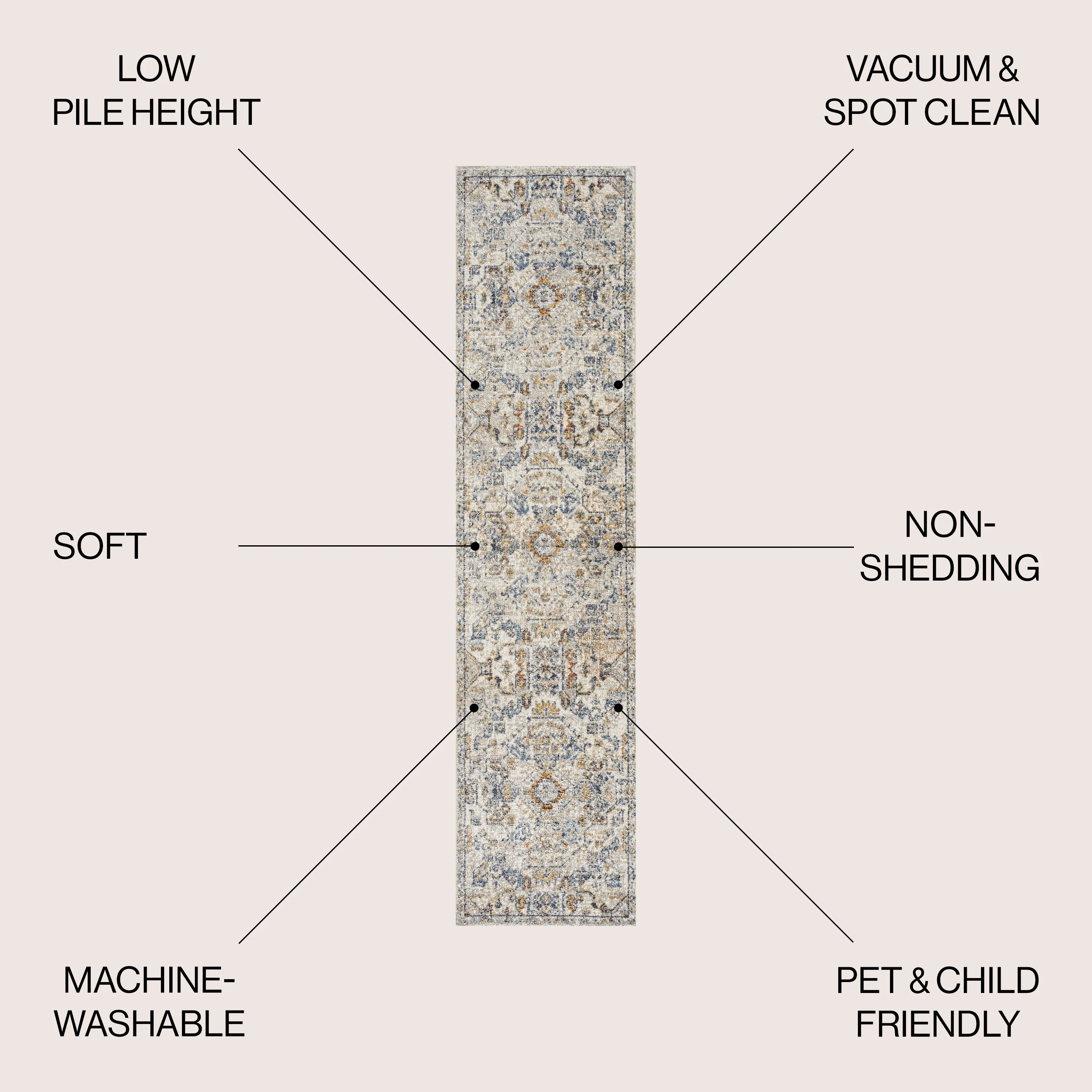 Bohemian Medallion Low-Pile Machine-Washable Area Rug, Cream and Terra - Image 53