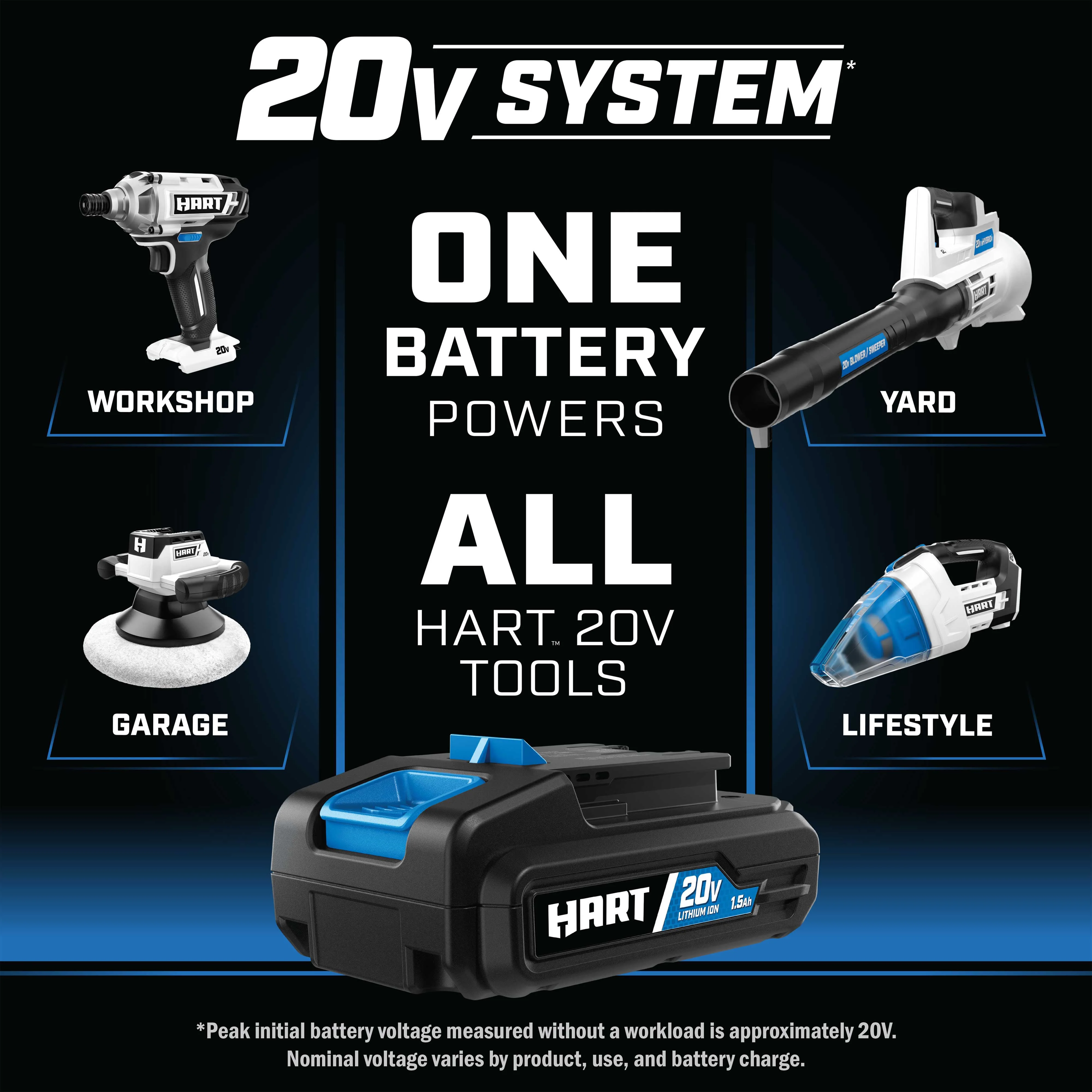 HART 20-Volt 1 Gallon Wet/Dry Vacuum Kit (1) 20-Volt Lithium-Ion Battery - Image 5