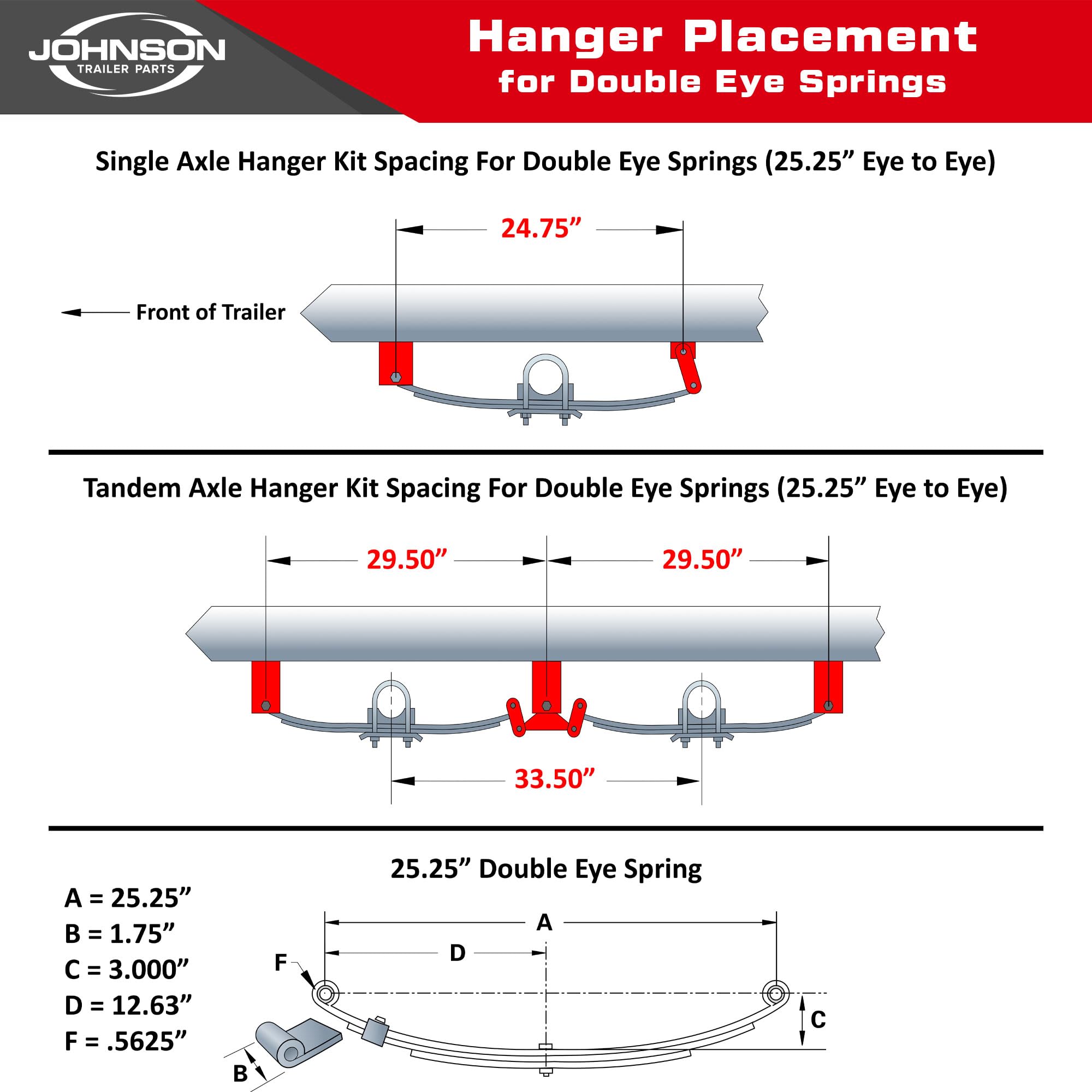 3,500 lb Idler Trailer Axle Kit – Full Suspension Running Gear Kit – 73” Hub Face / 58” Spring Center – 5 on 4.5 Bolt Pattern - Image 3