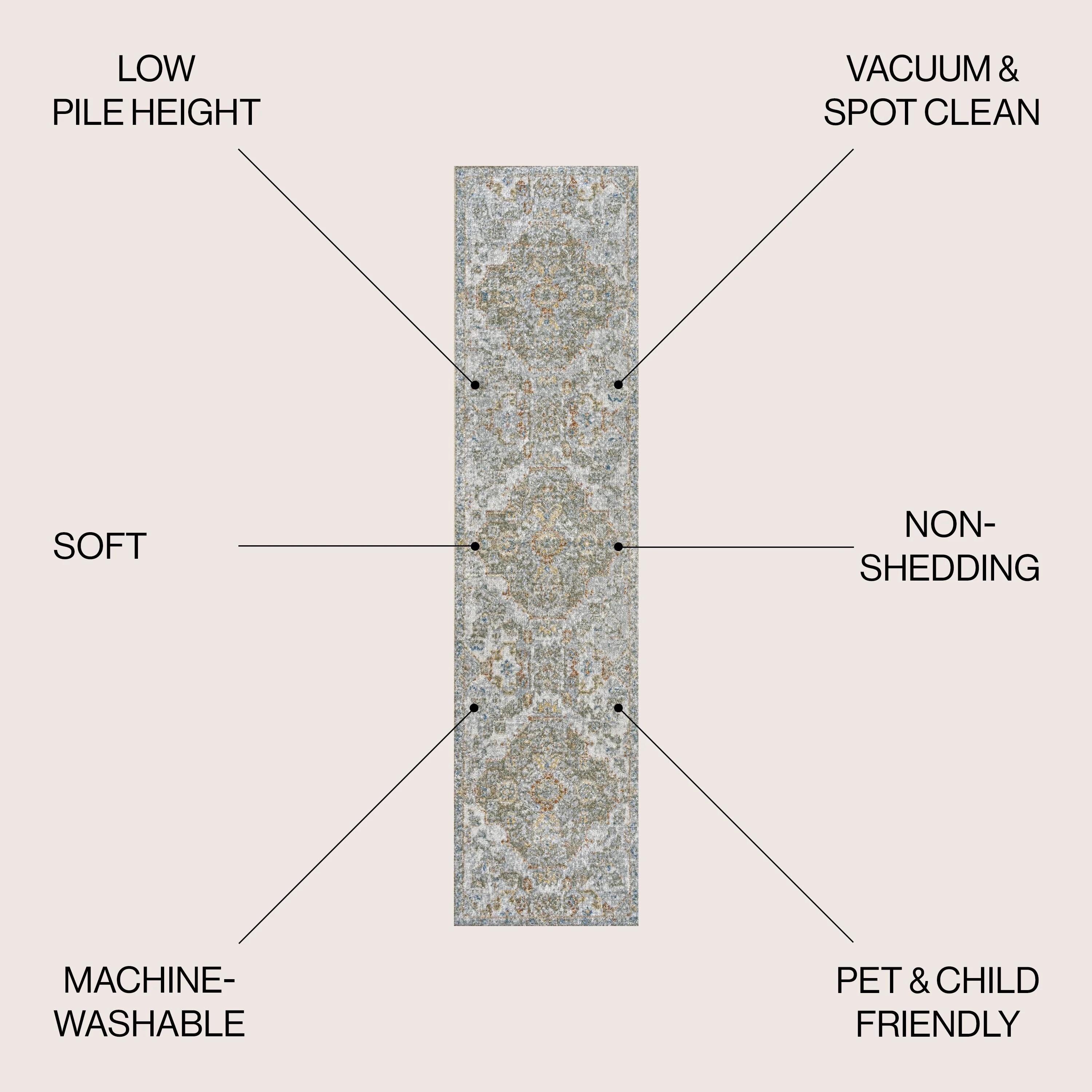 Bohemian Medallion Low-Pile Machine-Washable Area Rug, Cream and Terra - Image 39