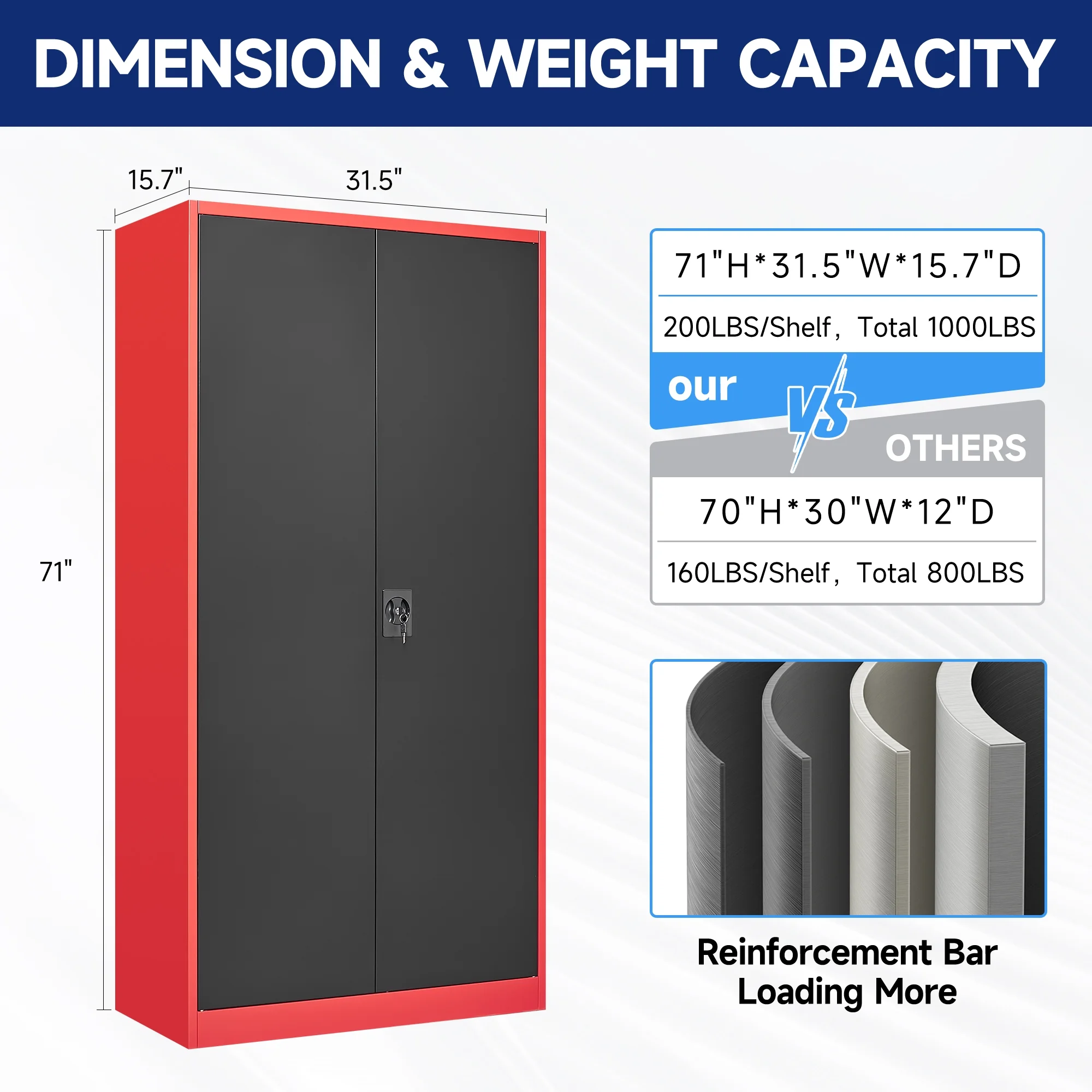 AUHUP 71" Metal Cabinet with 5 Adjustable Shelves, Garage Storage Cabinets with Locking Doors,Tool Storage Cabinet for Home Office,Warehouse,Workshop(Red Black) - Image 4