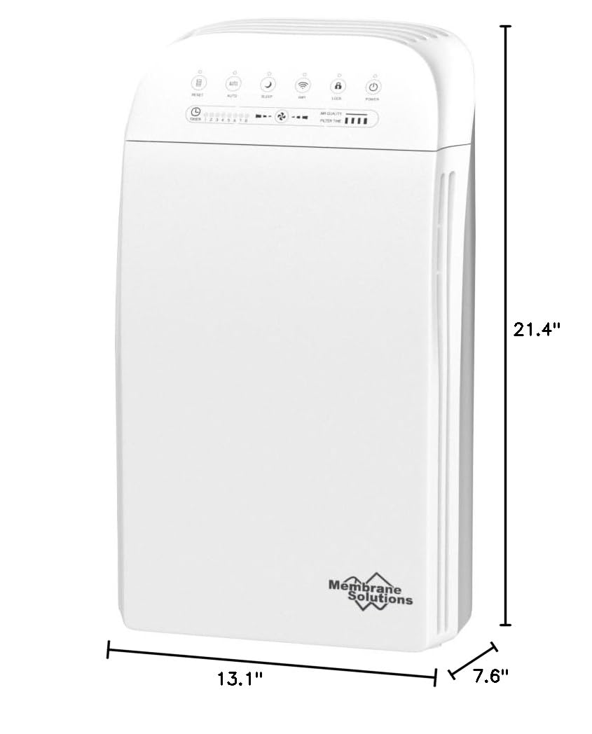 Air Purifier for Home, Room Up to 1590 sq ft. - Image 12