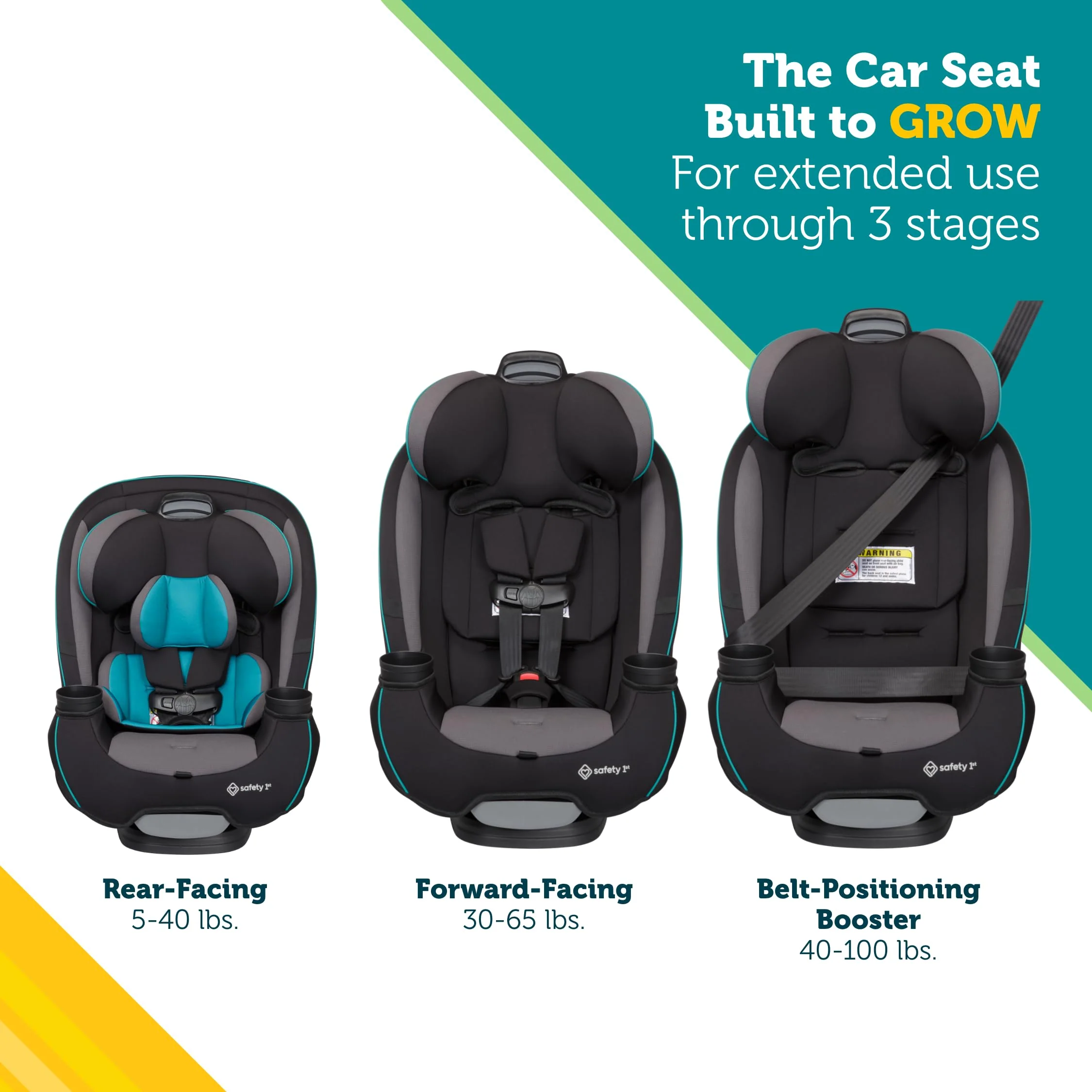 3-in-1 Slim Convertible Car Seat, All-in-One Infant Toddler Booster Seat, Rear & Forward Facing Child Safety Seat - Image 2