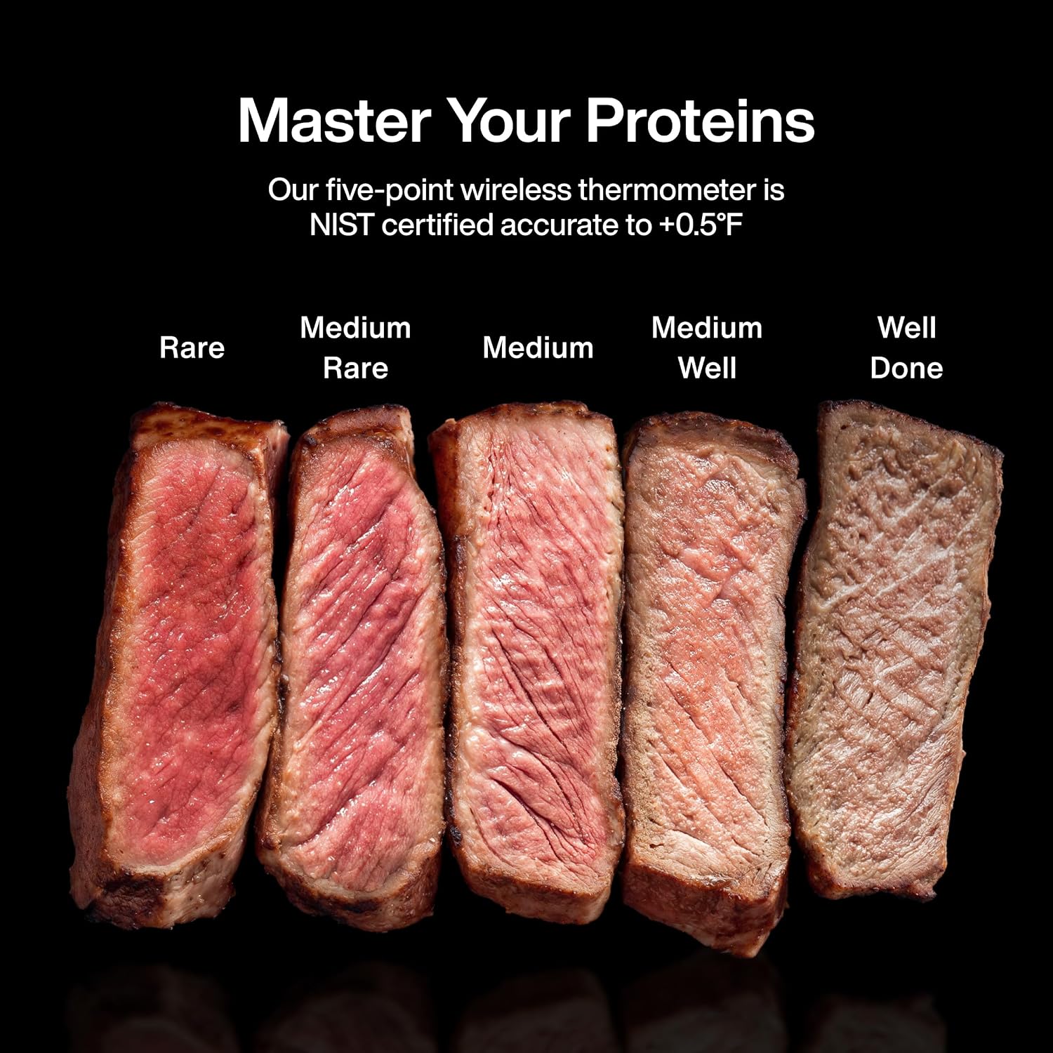 Sync 8QT AI Smart Air Fryer with Built-in Wireless Meat Thermometer - Image 10
