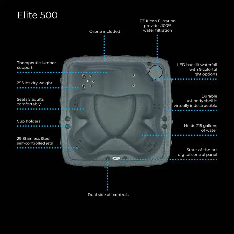 Square Plug And Play Hot Tub with Ozonator - Image 5