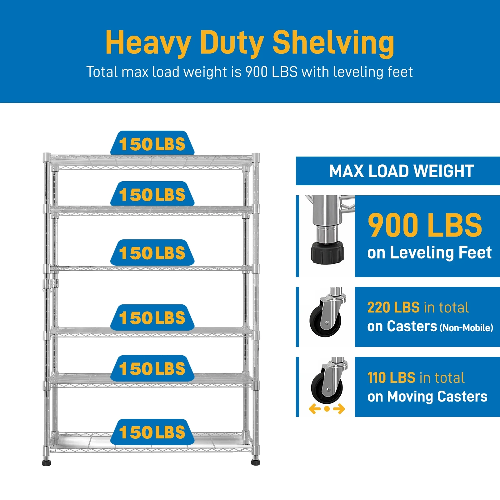 HiiKaa UltraDurable Heavy Duty NSF Solid Steel Wire Rack Storage Unit with Wheels,6-Tier Shelving for Kitchen,Storage Room,Silvery - Image 5