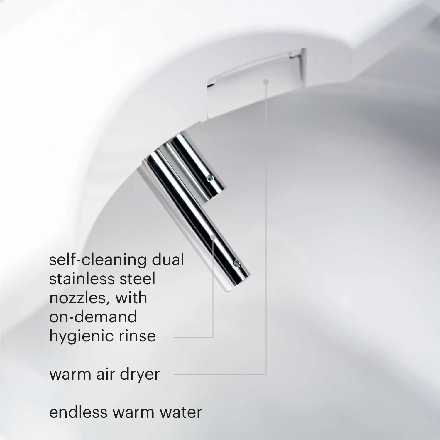 Brondell Bidet Toilet Seat S1400, Smart Toilet Seat, Dual Stainless-Steel, Self-Cleaning Nozzle With Clean Plus Technology, Endless Warm Water Bidet, Warm Air Dryer-Nightlight, Heated Seat, Elongated - Image 2