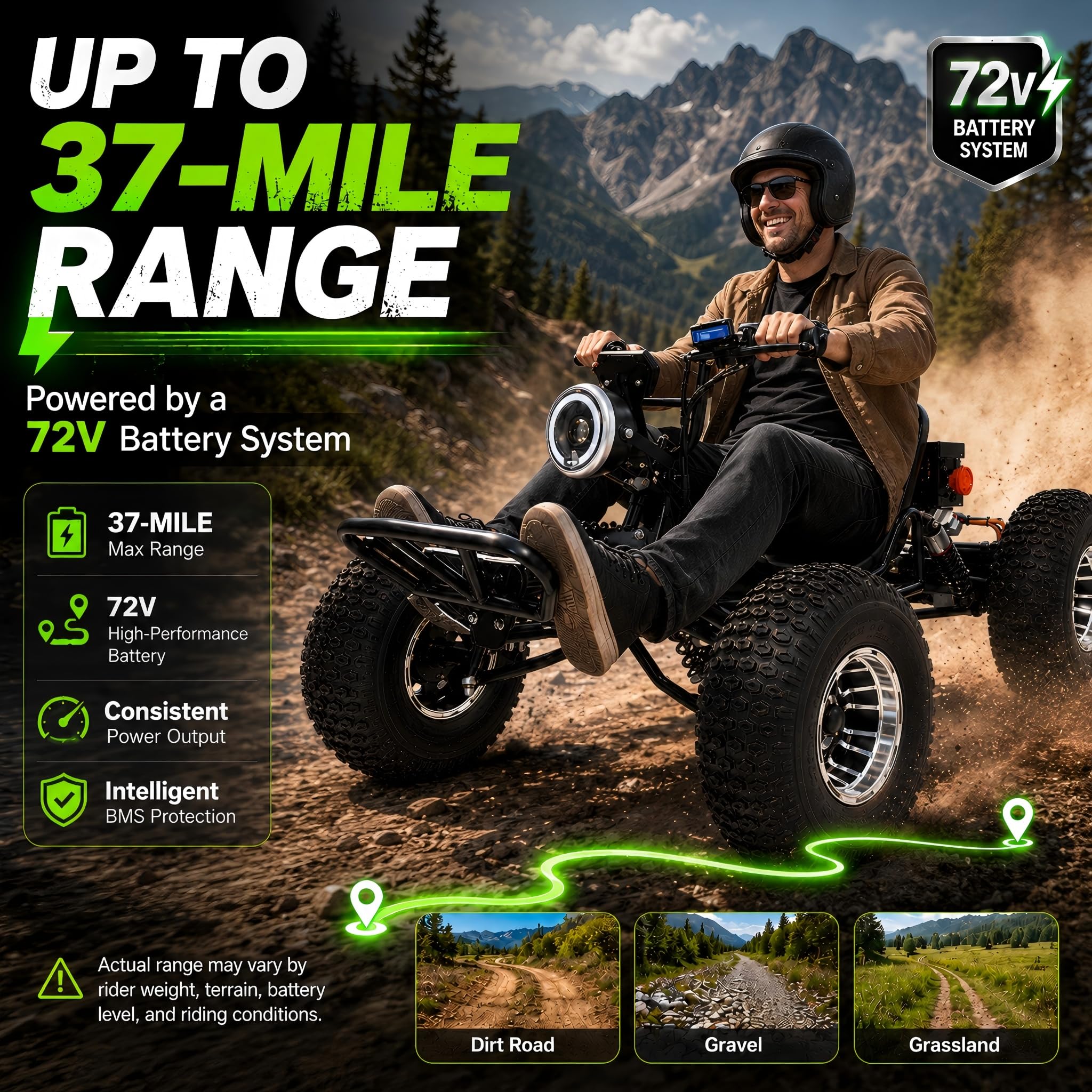 72V 3000W Electric Off-Road Go Kart for Adults & Teens - Image 6
