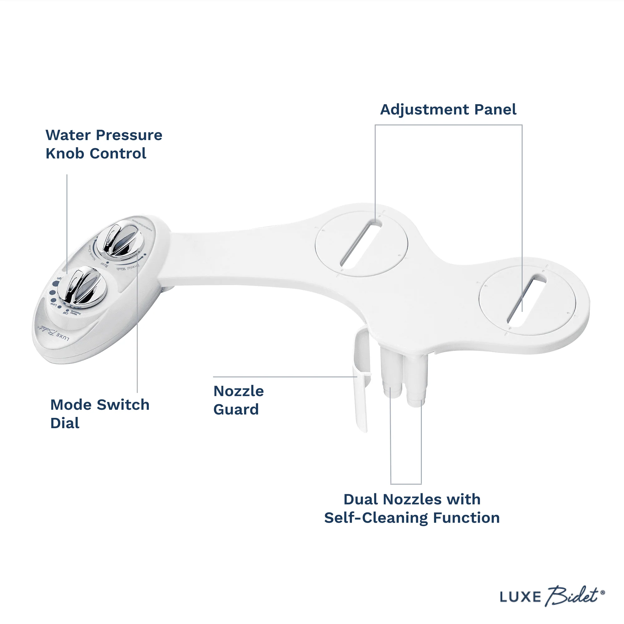 LUXE Bidet W85 Dual-Nozzle Self-Cleaning Bidet Attachment - Image 5