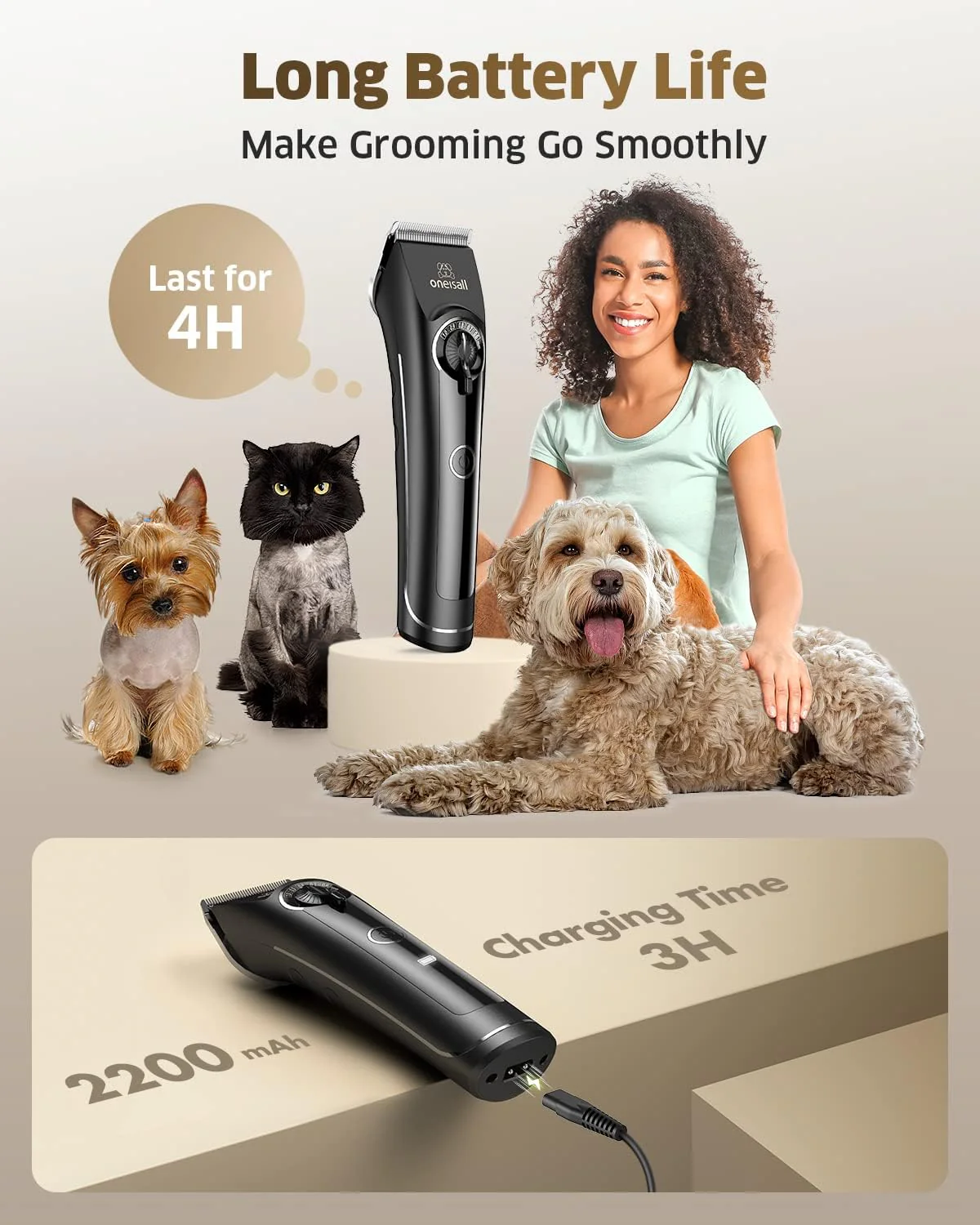 Dog Clippers for Grooming Doodles and Poodles, Professional Pet Hair Trimmer for Thick Curly Hair - Image 3