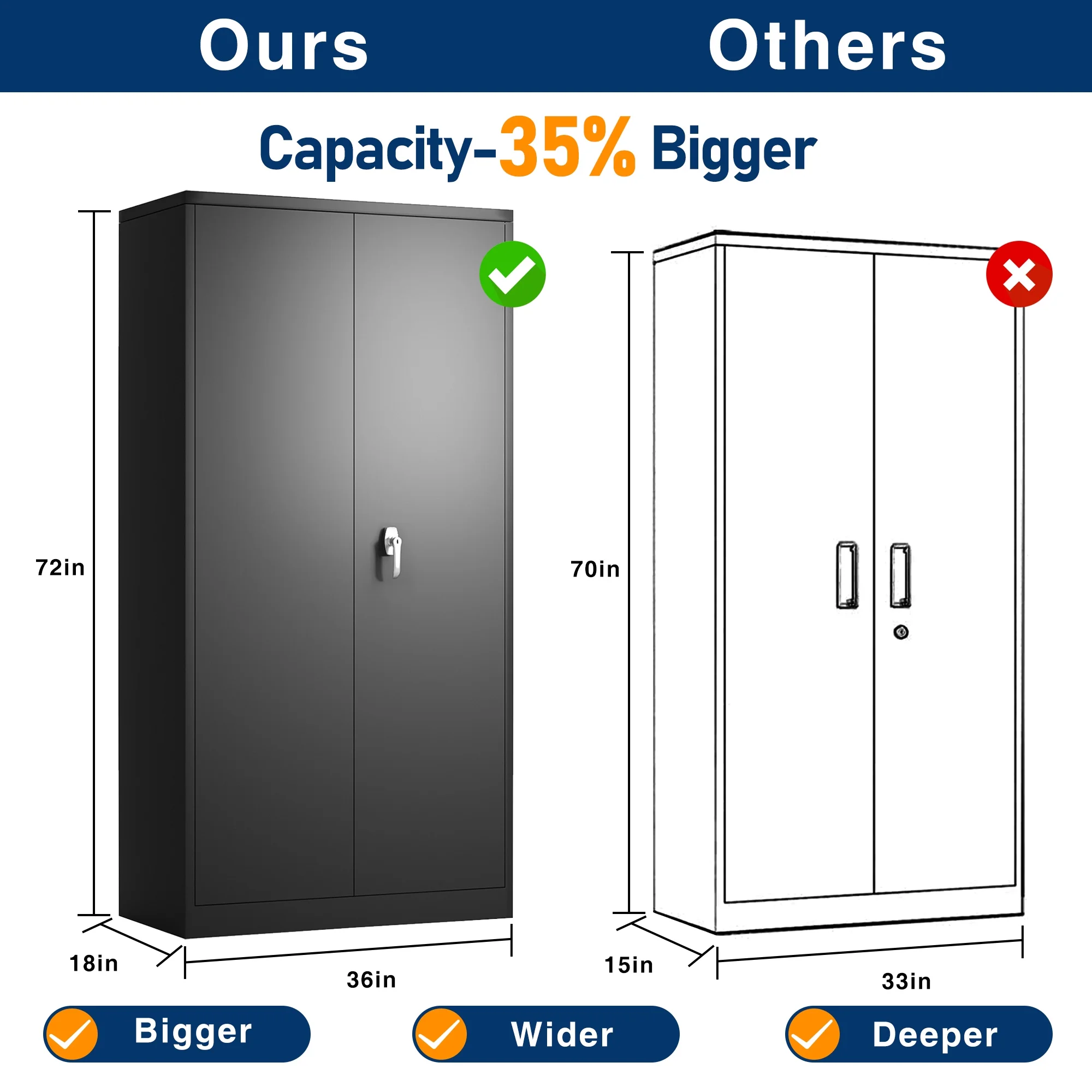 Aobabo Metal Storage Cabinet with Lock & Pegboard,Garage Storage Cabinet with 5 Adjustable Shelves,Tool Storage Cabinets for Home Office Garage,Assembly Required,Black - Image 55