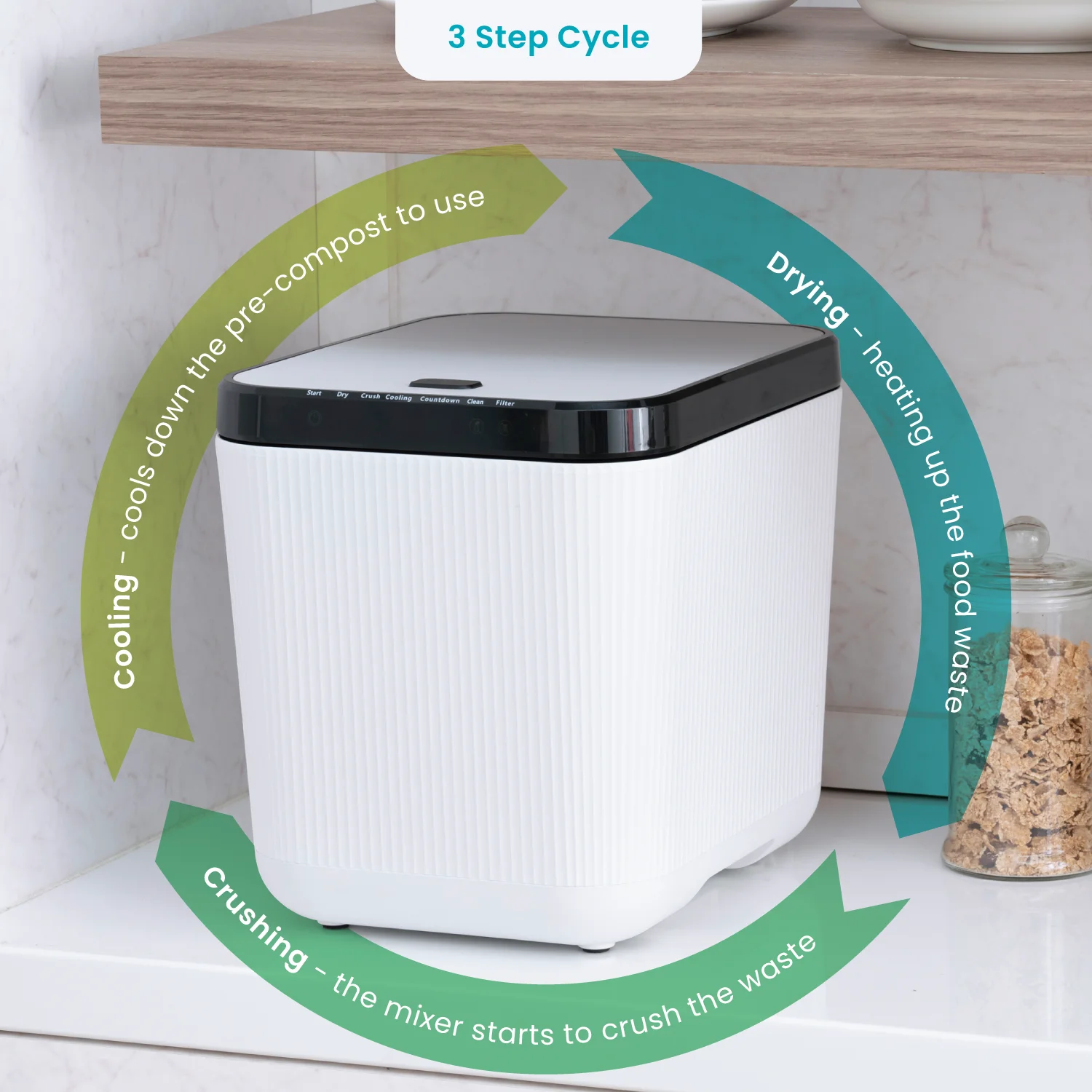 Home Zone Living 3 Liter White Kitchen Electric Composter Bin, with Auto- Cleaning Cycle - Image 6