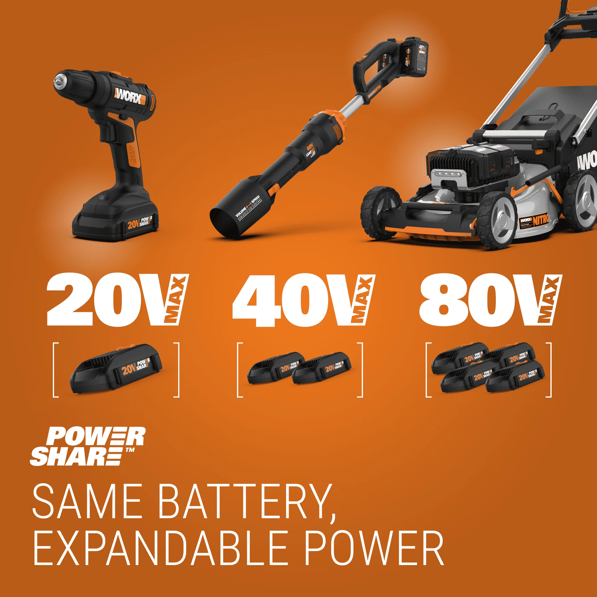 Worx WA4092 Universal Gutter Cleaning Kit for Leaf Blowers - Image 5