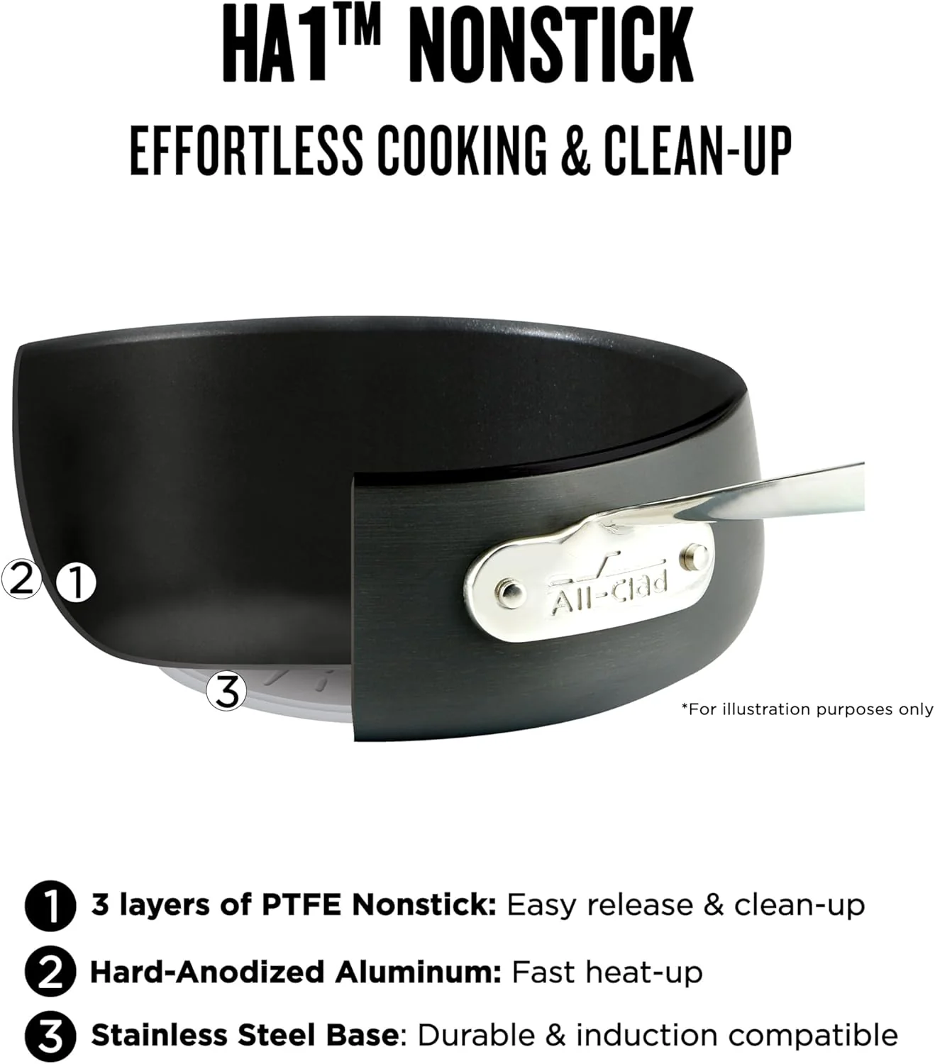 2 Piece Hard Anodized Nonstick Fry Pan Set, Durable Aluminum Skillet Cookware Set for Kitchen Cooking - Image 2