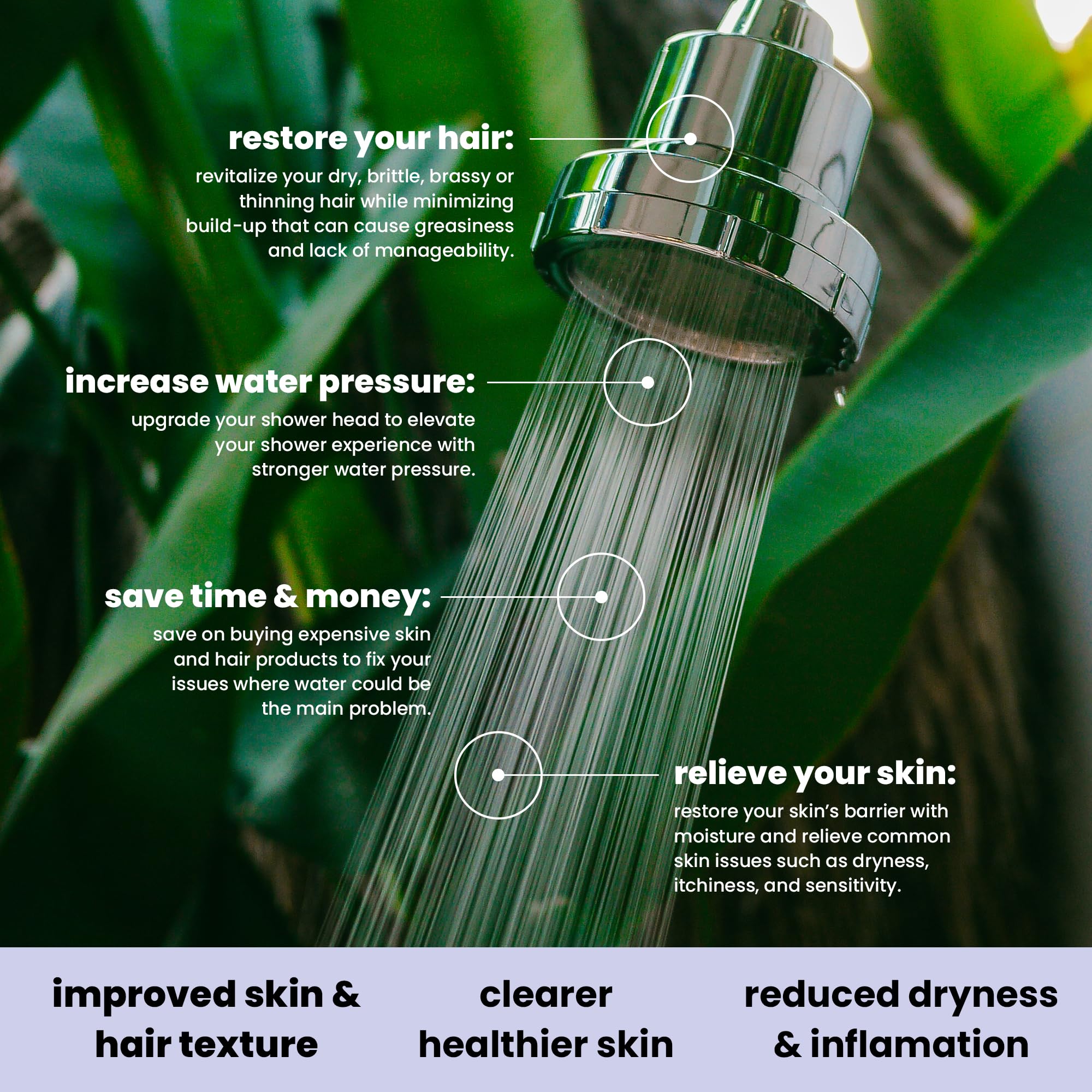 Filtered Showerhead With Filters For Healthy Hair& Skin - Image 5