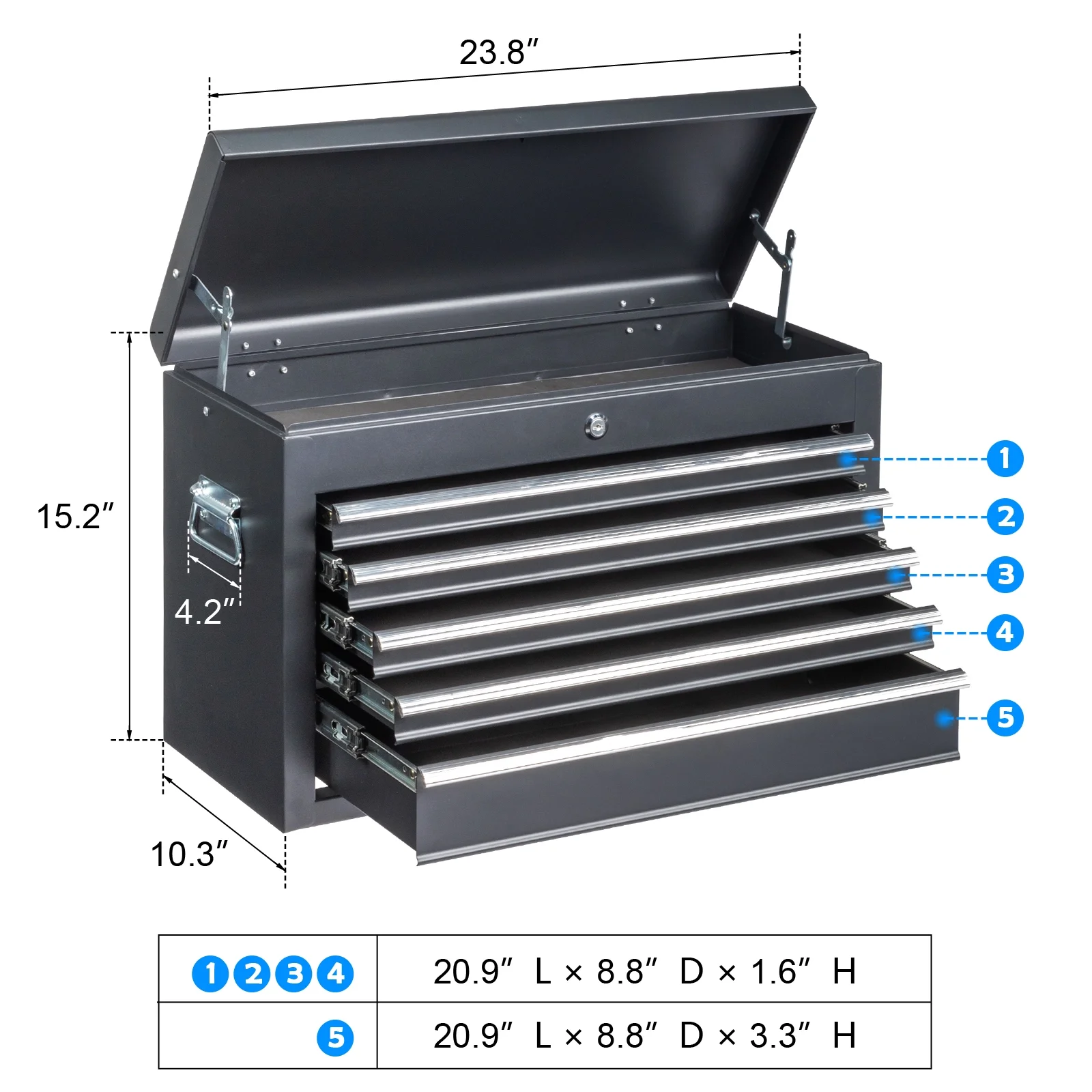 Ktaxon Tool Box, Portable 5 Drawer Steel Toolbox with Top Storage Tray & Carrying Handle, for Garage Trunk Household, Black - Image 7