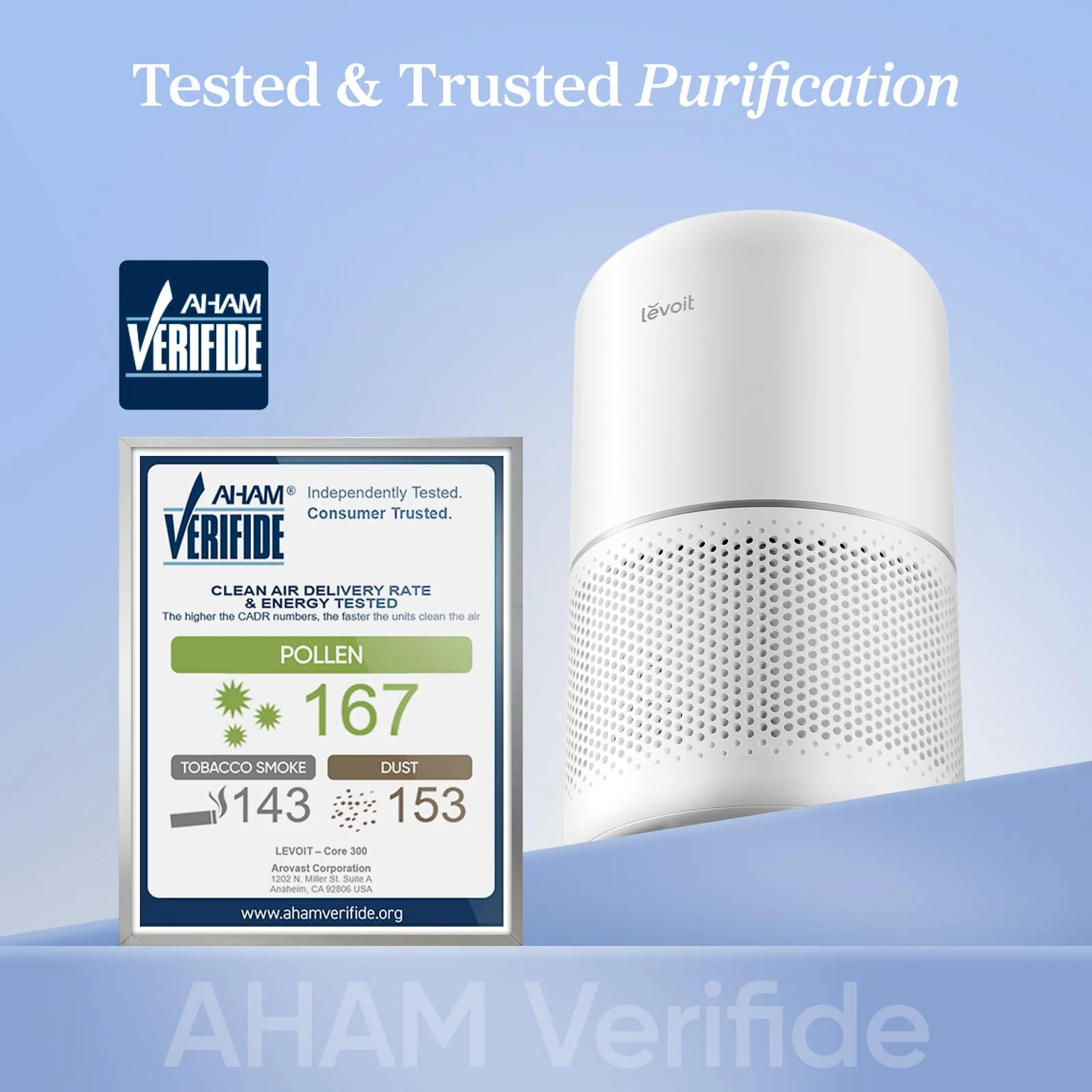2 Pack Air Purifiers for Home, Compact Air Cleaners for Dust, Allergens, Pet Dander and Odors - Image 2