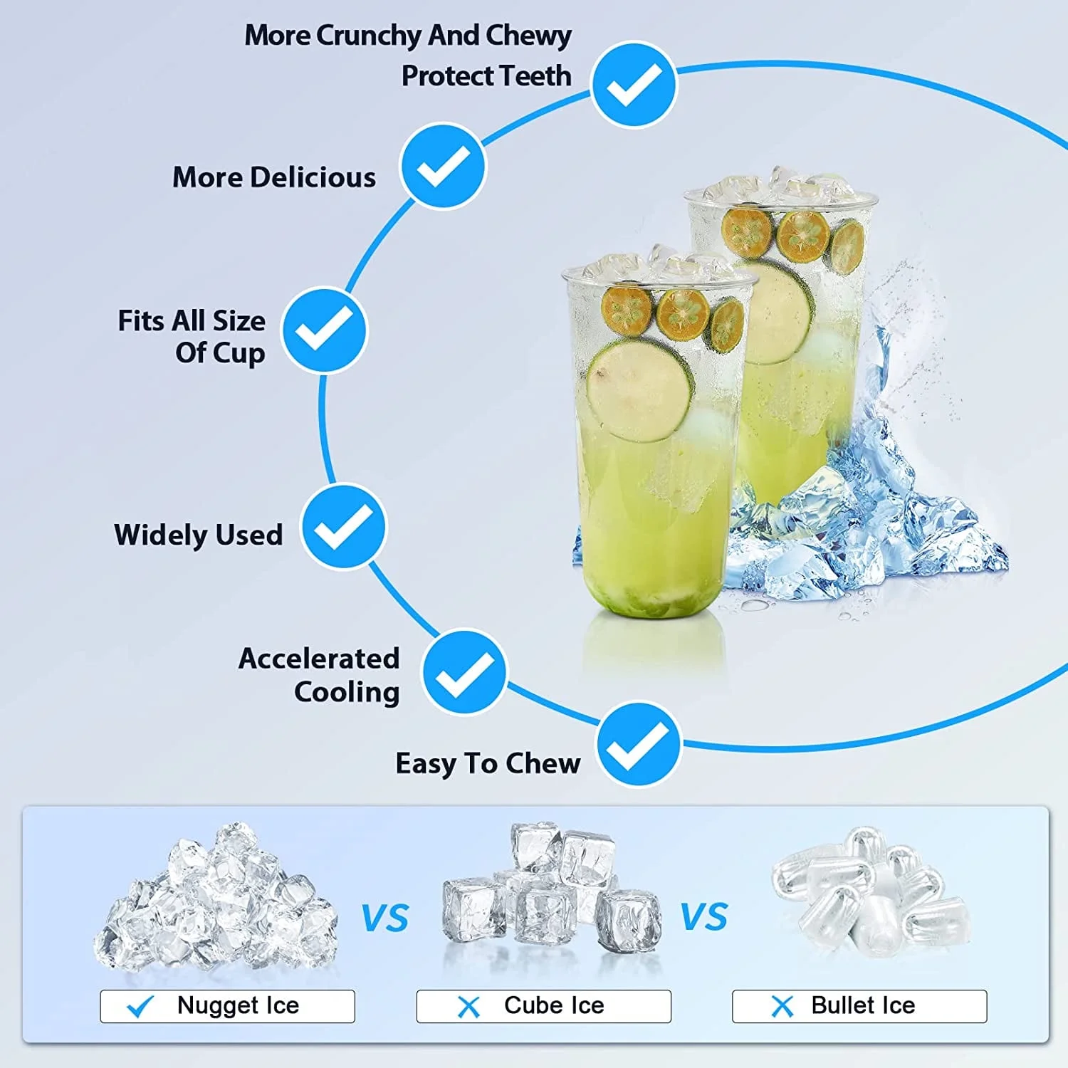 LHRIVER Countertop Nugget Ice Maker, 35Lbs/24H, Soft Chewable Ice, Ice Scoop, Self-Cleaning, White - Image 18