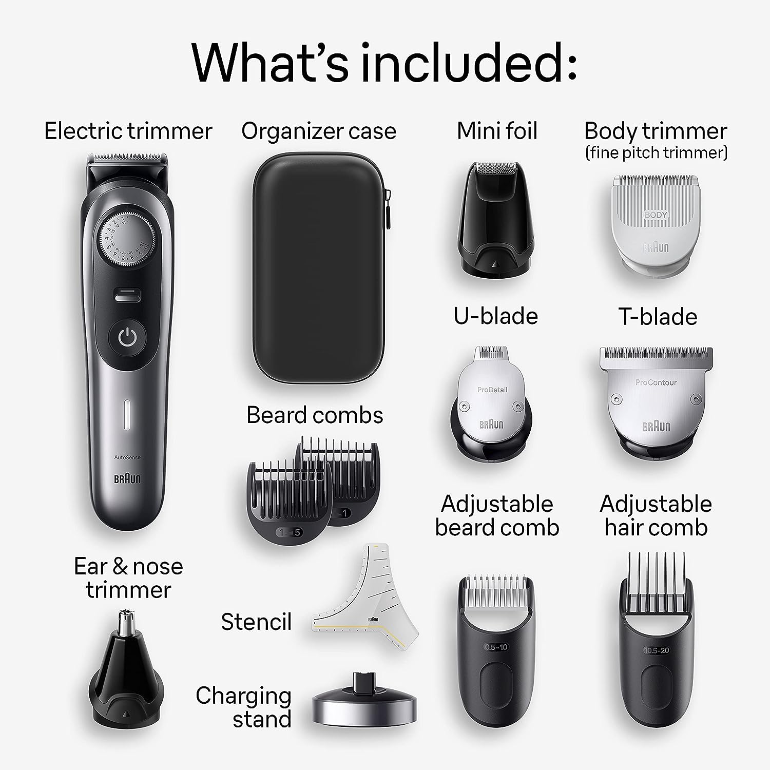 13-in-1 Men's Grooming Kit with Beard Trimmer, Hair Clipper, and Body Groomer - Image 2