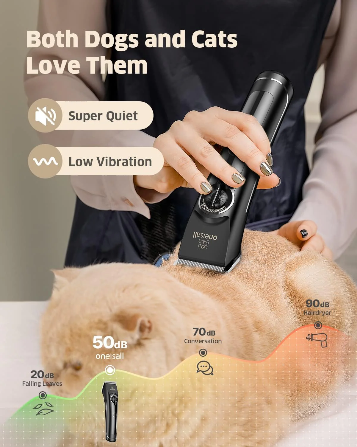 Dog Clippers for Grooming Doodles and Poodles, Professional Pet Hair Trimmer for Thick Curly Hair - Image 4