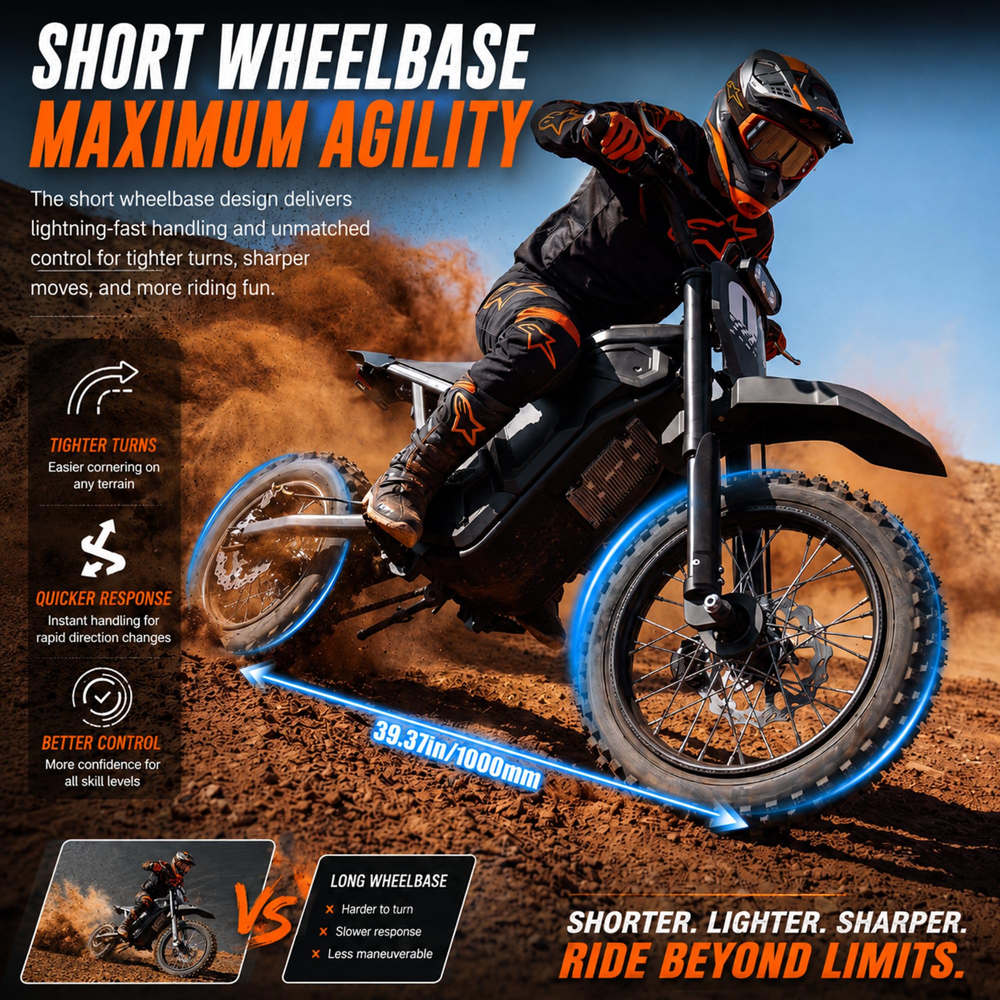 Evoltrix Electric Dirt Bike 3600W 39MPH - Image 6