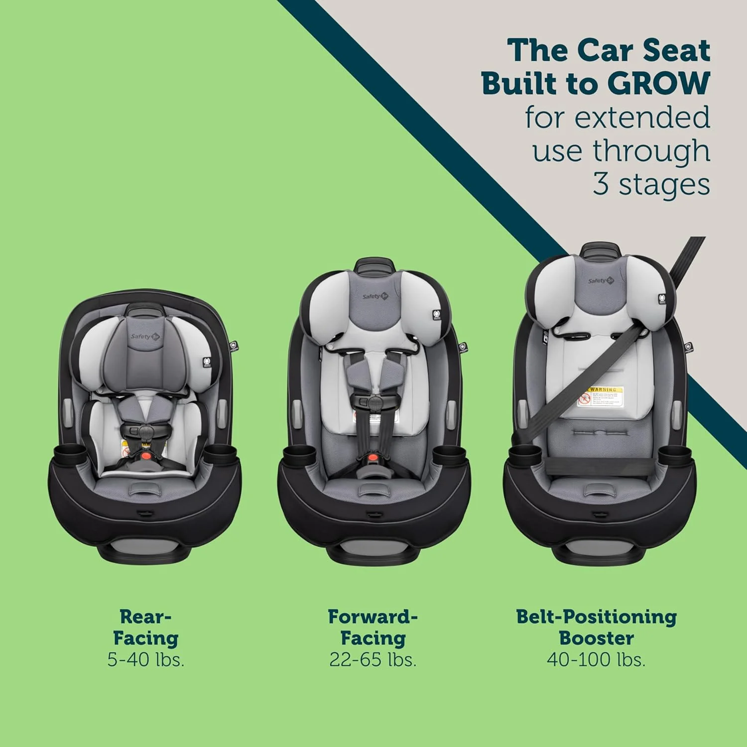 3-in-1 Convertible Car Seat, All-In-One Infant Toddler Booster Seat, Rear & Forward Facing Child Safety Seat - Image 2