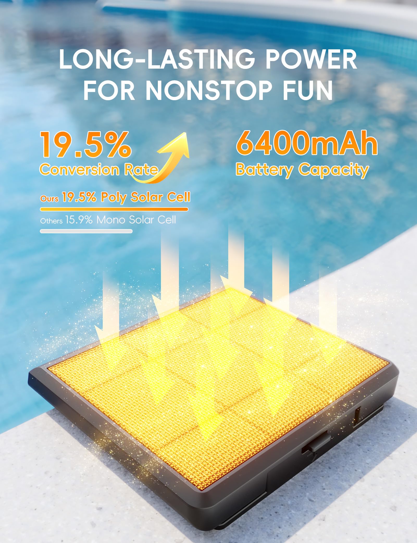 Solar Pool Lights for Steel Wall Above Ground Pools, Solar Powered LED Swimming Pool Lighting - Image 16