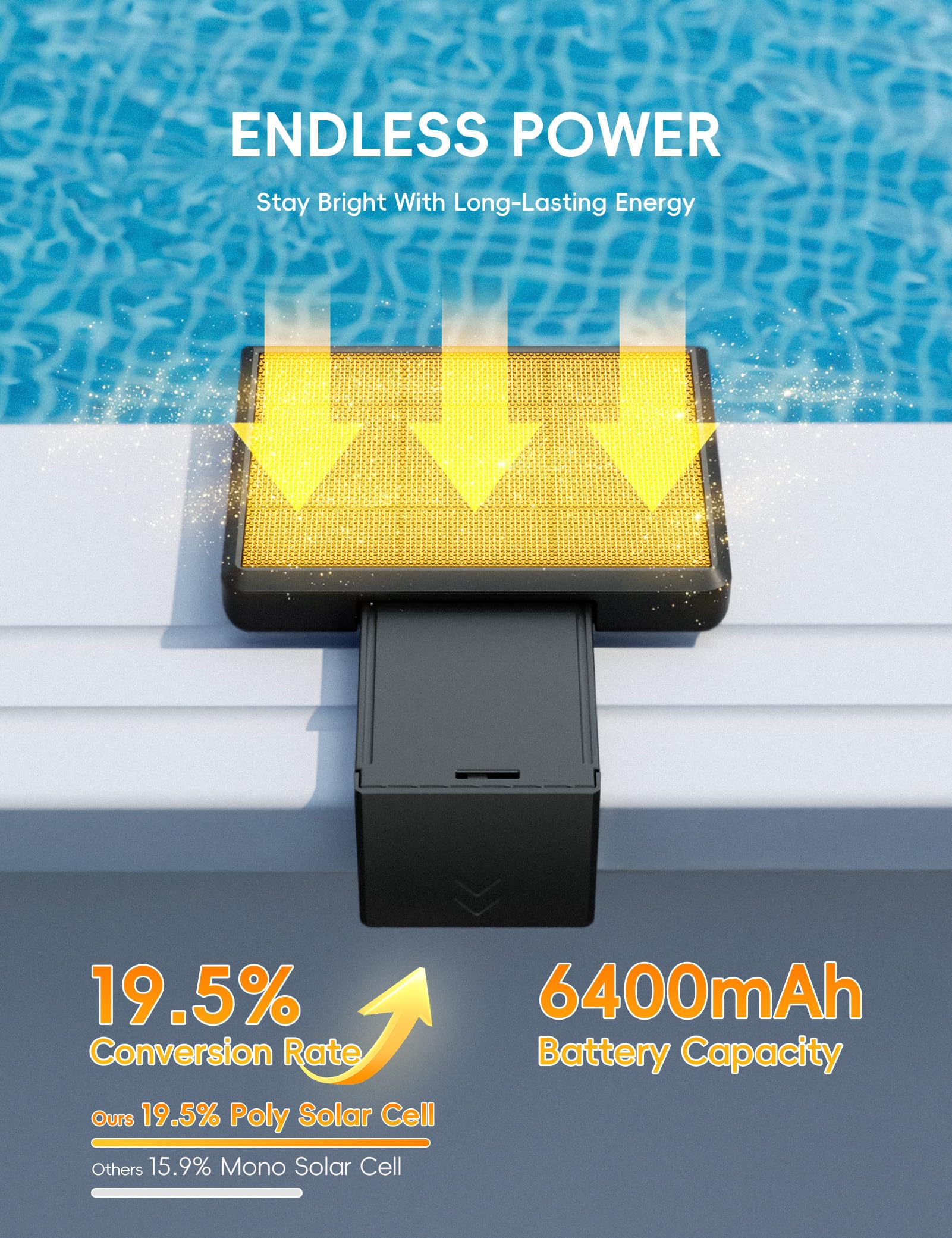 Solar Pool Lights for Steel Wall Above Ground Pools, Solar Powered LED Swimming Pool Lighting - Image 10