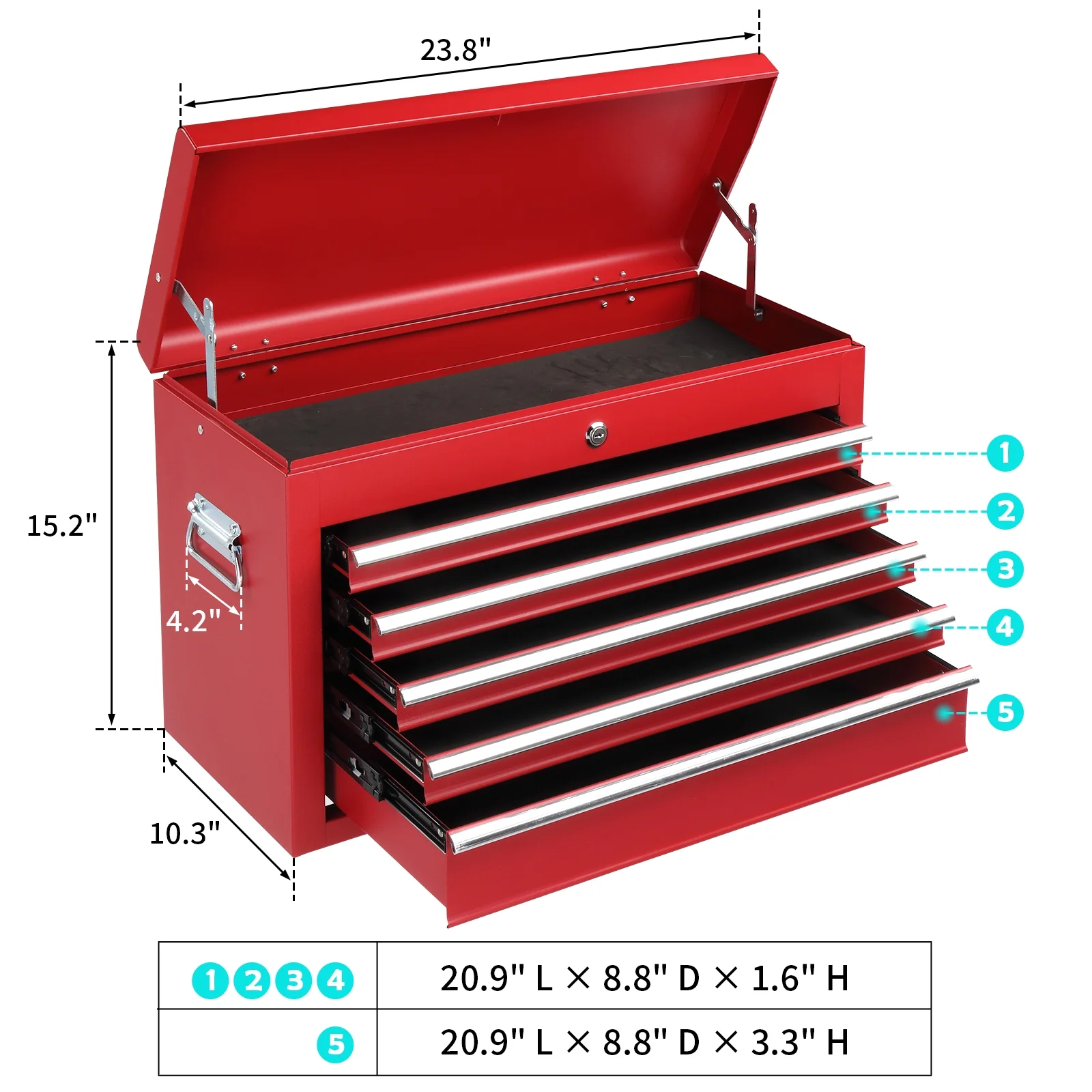 Ktaxon Tool Box, Portable 5 Drawer Steel Toolbox with Top Storage Tray & Carrying Handle, for Garage Trunk Household, Black - Image 20