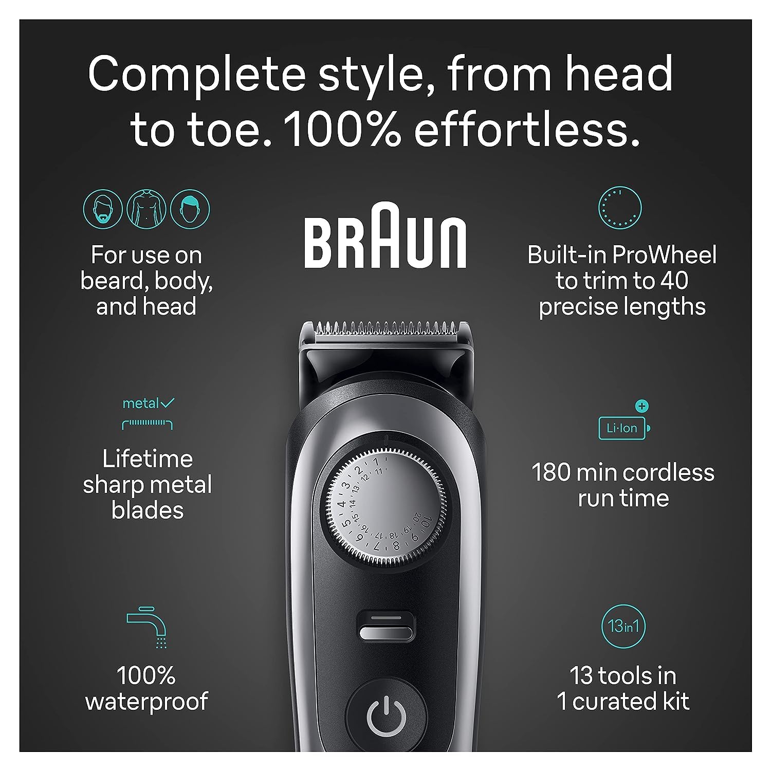 13-in-1 Men's Grooming Kit with Beard Trimmer, Hair Clipper, and Body Groomer - Image 3