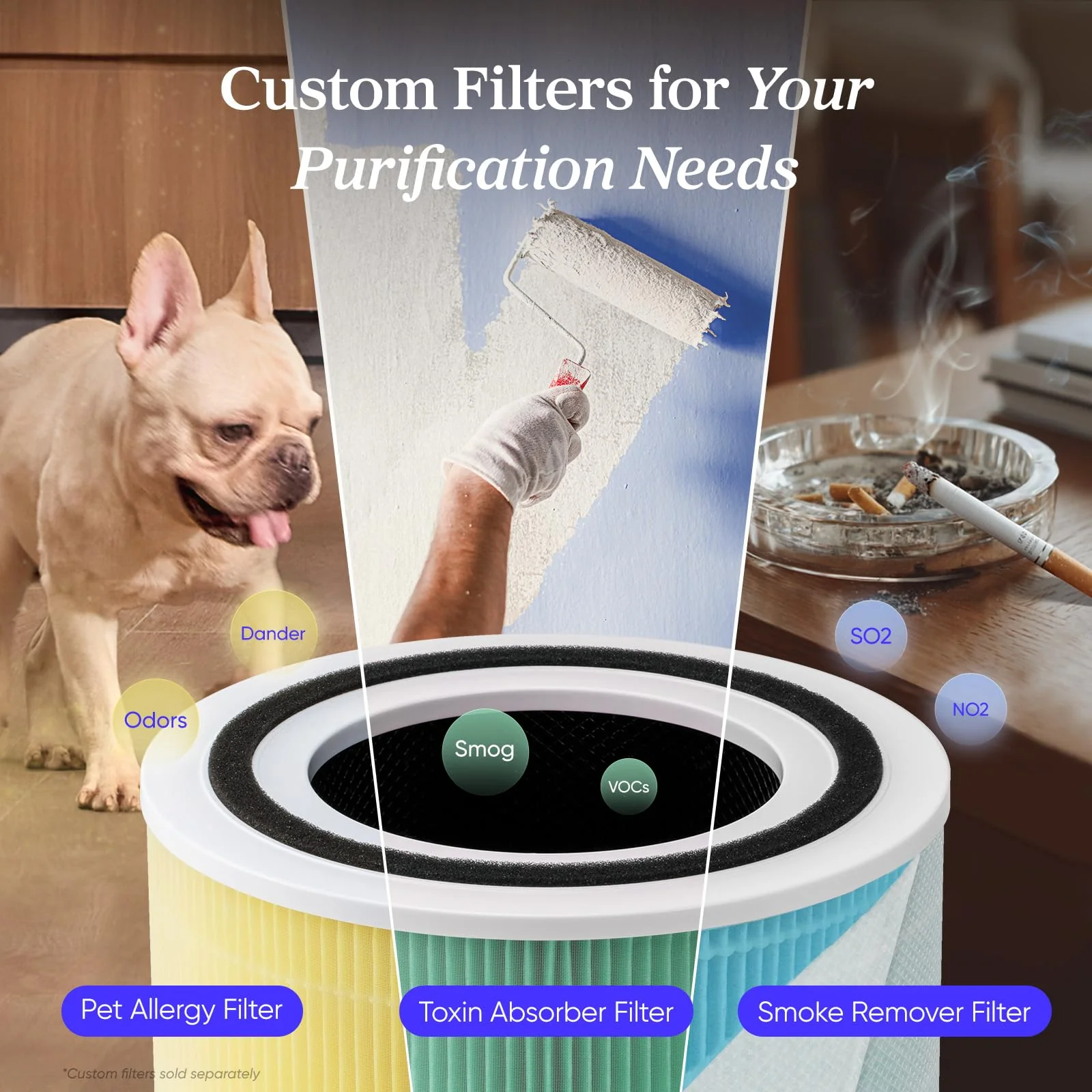 2 Pack Air Purifiers for Home, Compact Air Cleaners for Dust, Allergens, Pet Dander and Odors - Image 6