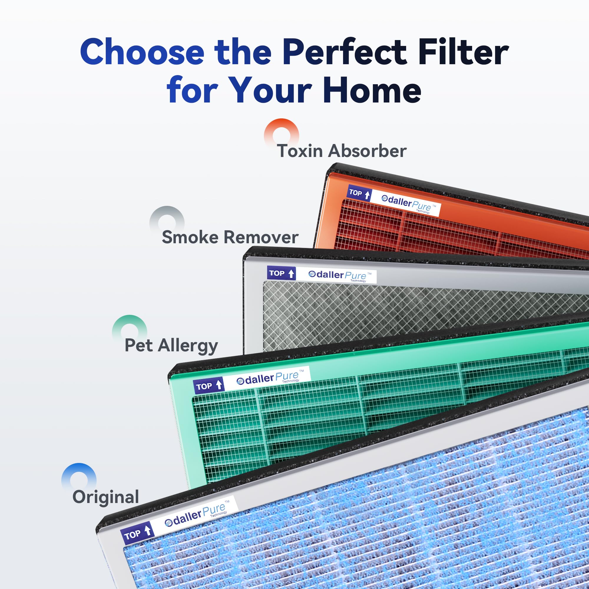 Air Purifier for Home, Room Up to 1590 sq ft. - Image 8