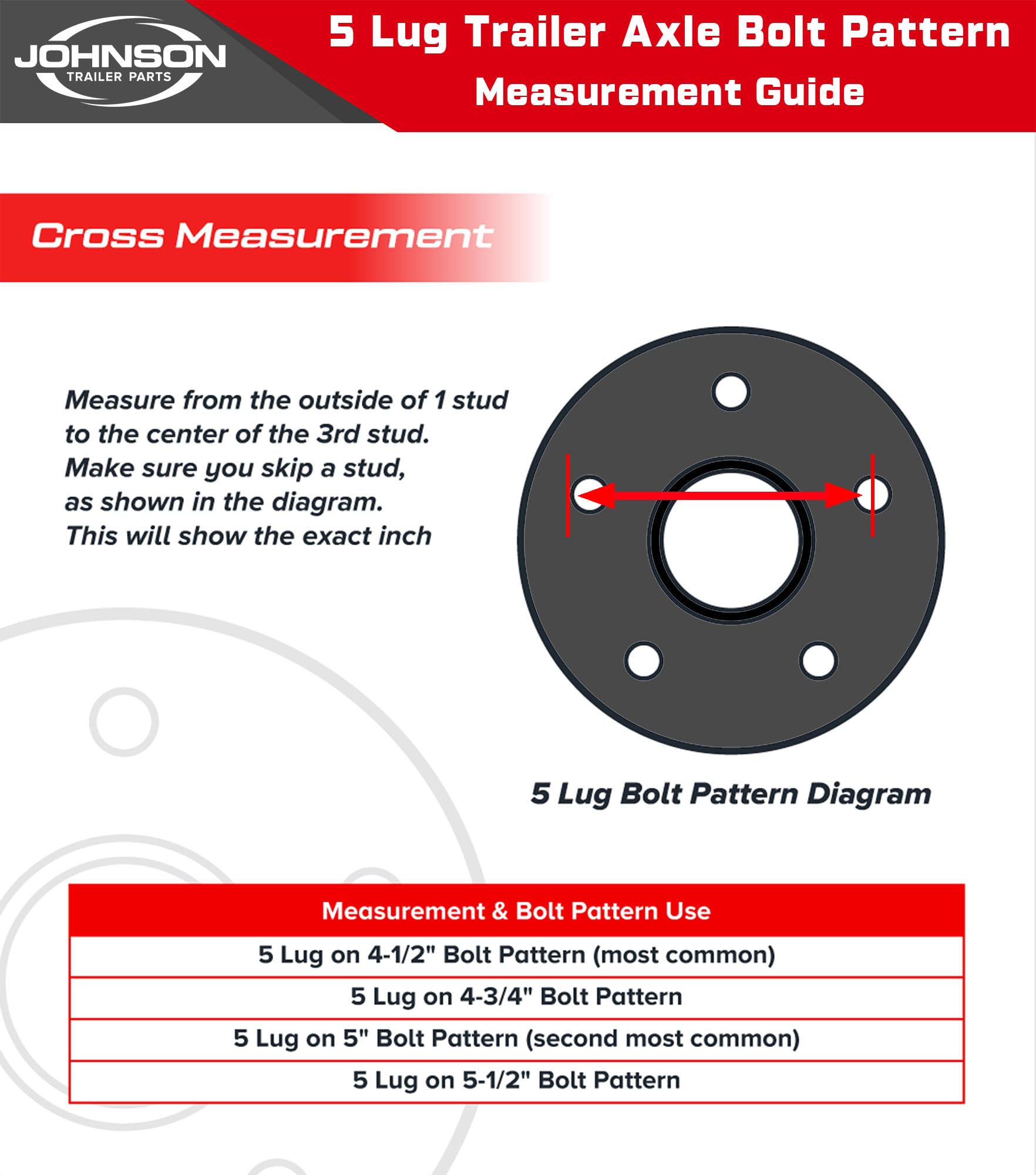 3,500 lb Idler Trailer Axle Kit – Full Suspension Running Gear Kit – 73” Hub Face / 58” Spring Center – 5 on 4.5 Bolt Pattern - Image 4