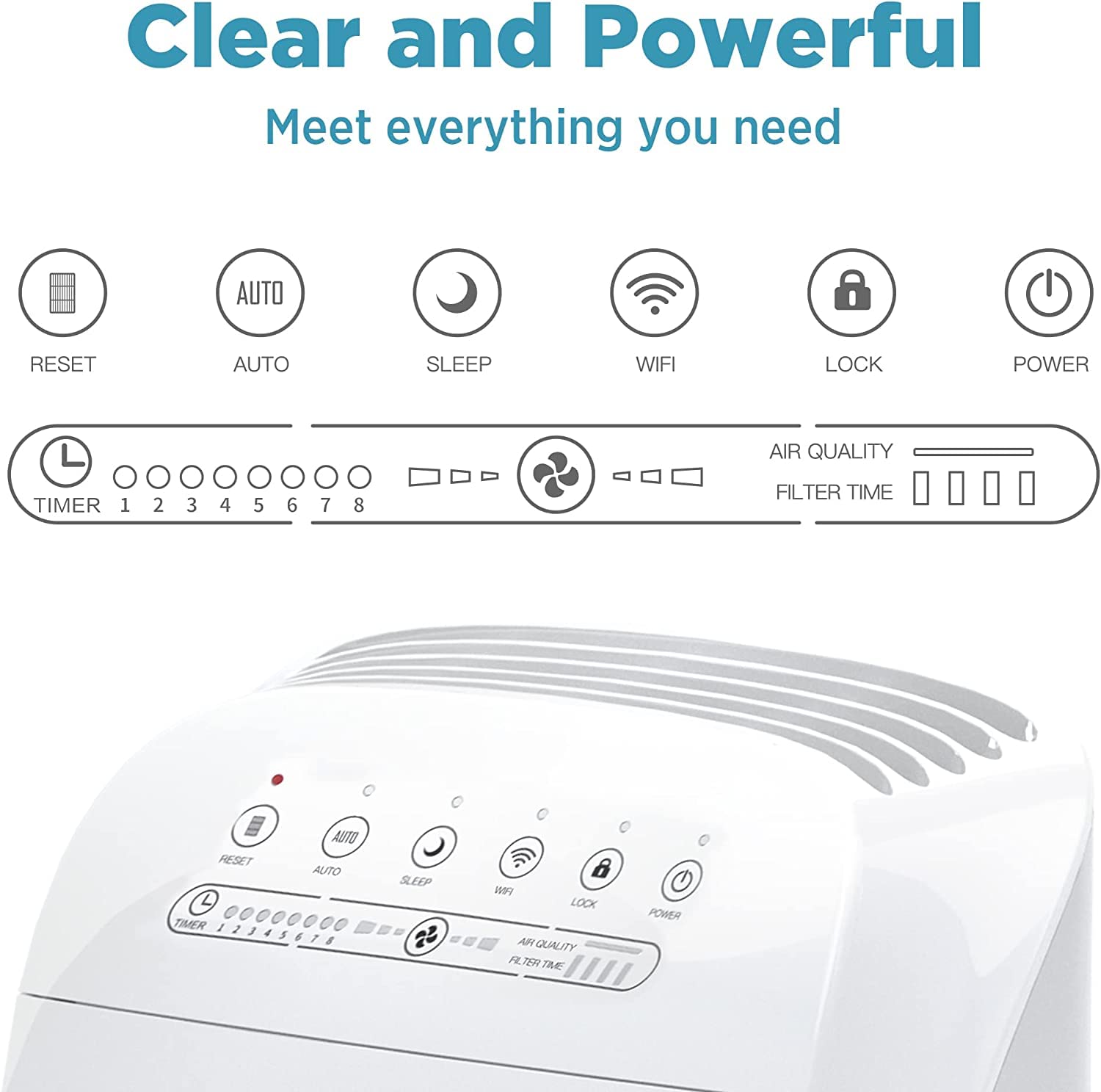 Air Purifier for Home, Room Up to 1590 sq ft. - Image 14