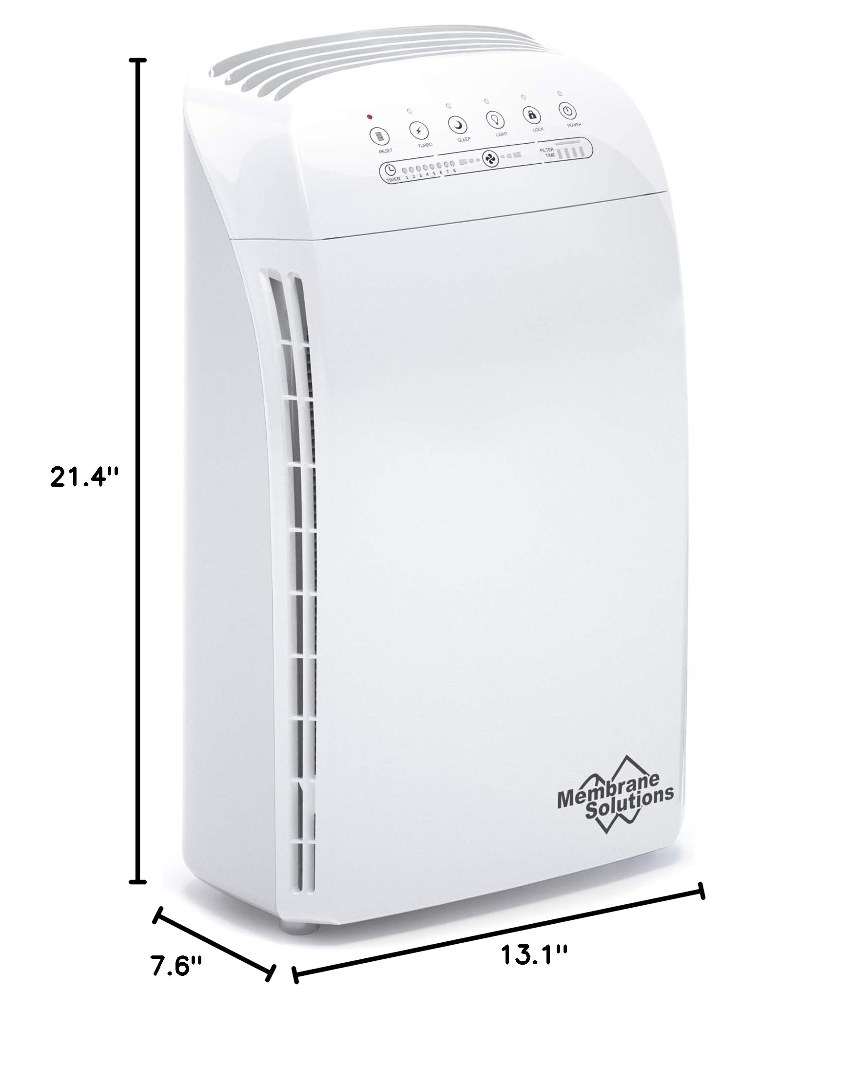 Air Purifier for Home, Room Up to 1590 sq ft. - Image 2