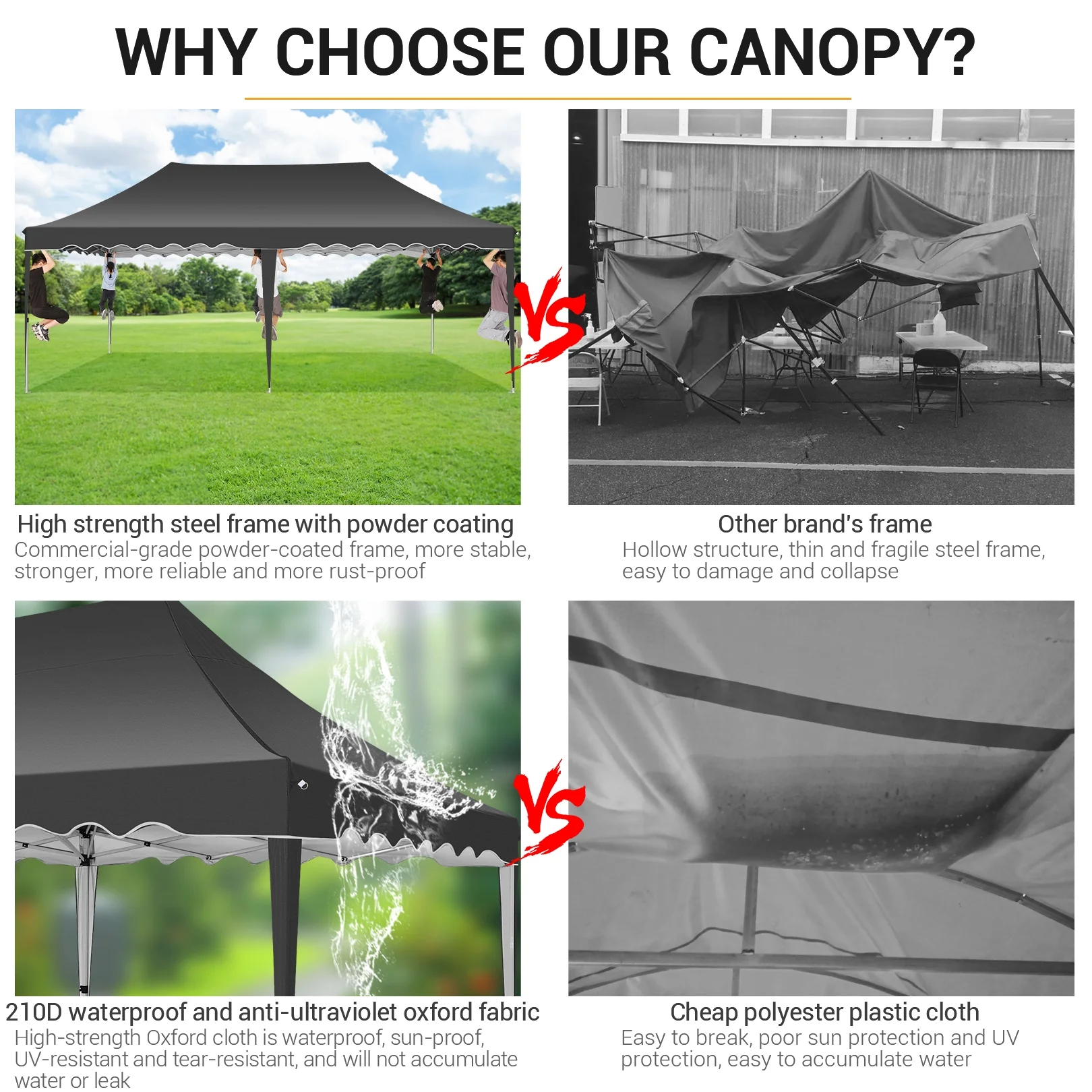 SANOPY 10' x 20' Pop up Canopy Party Tent with 6 Removable Sidewalls, Wave Eave Outdoor Waterproof Patio Gazebo Tent with Carry Bag, Backyards Camping Picnics, Black - Image 12