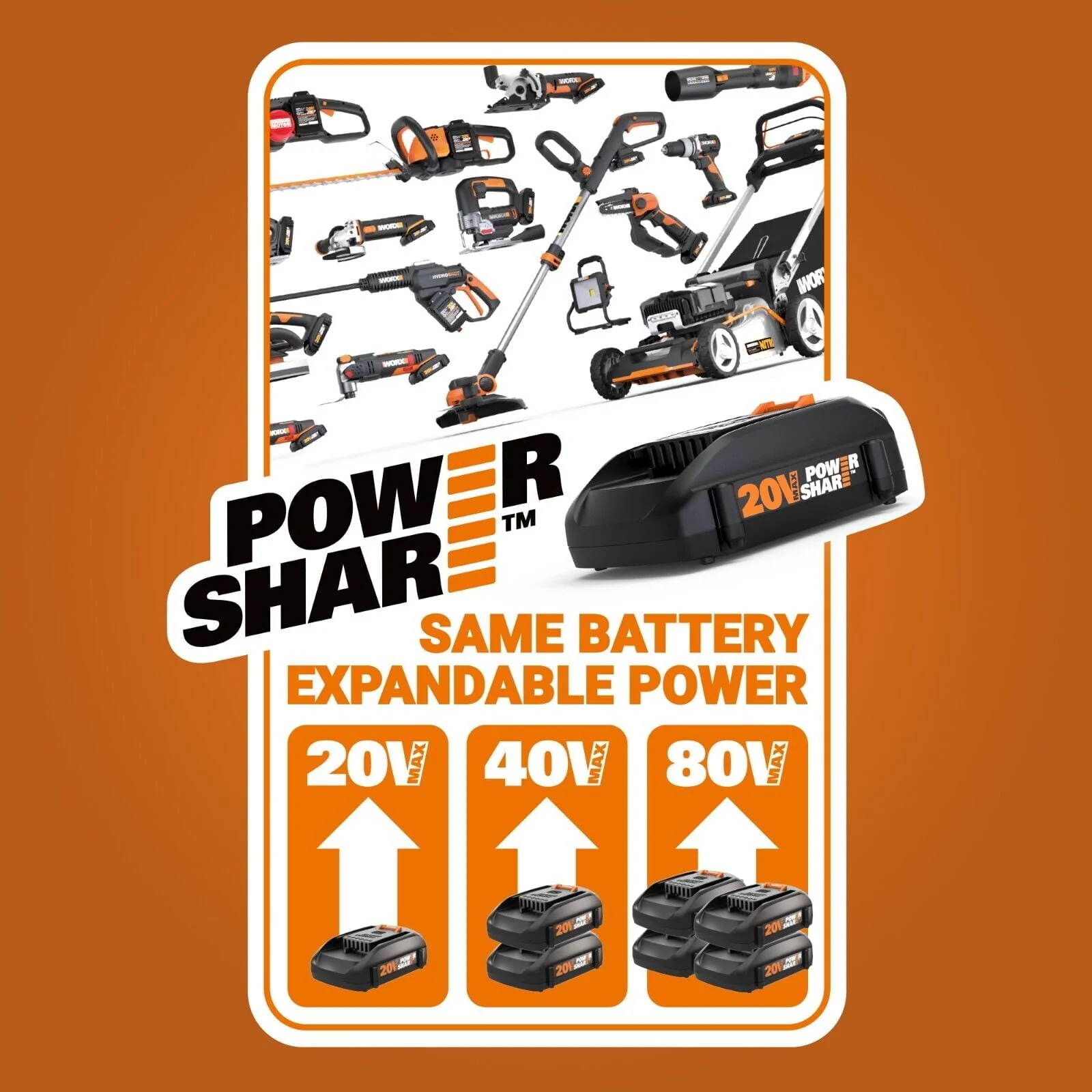 Worx WA4092 Universal Gutter Cleaning Kit for Leaf Blowers - Image 6