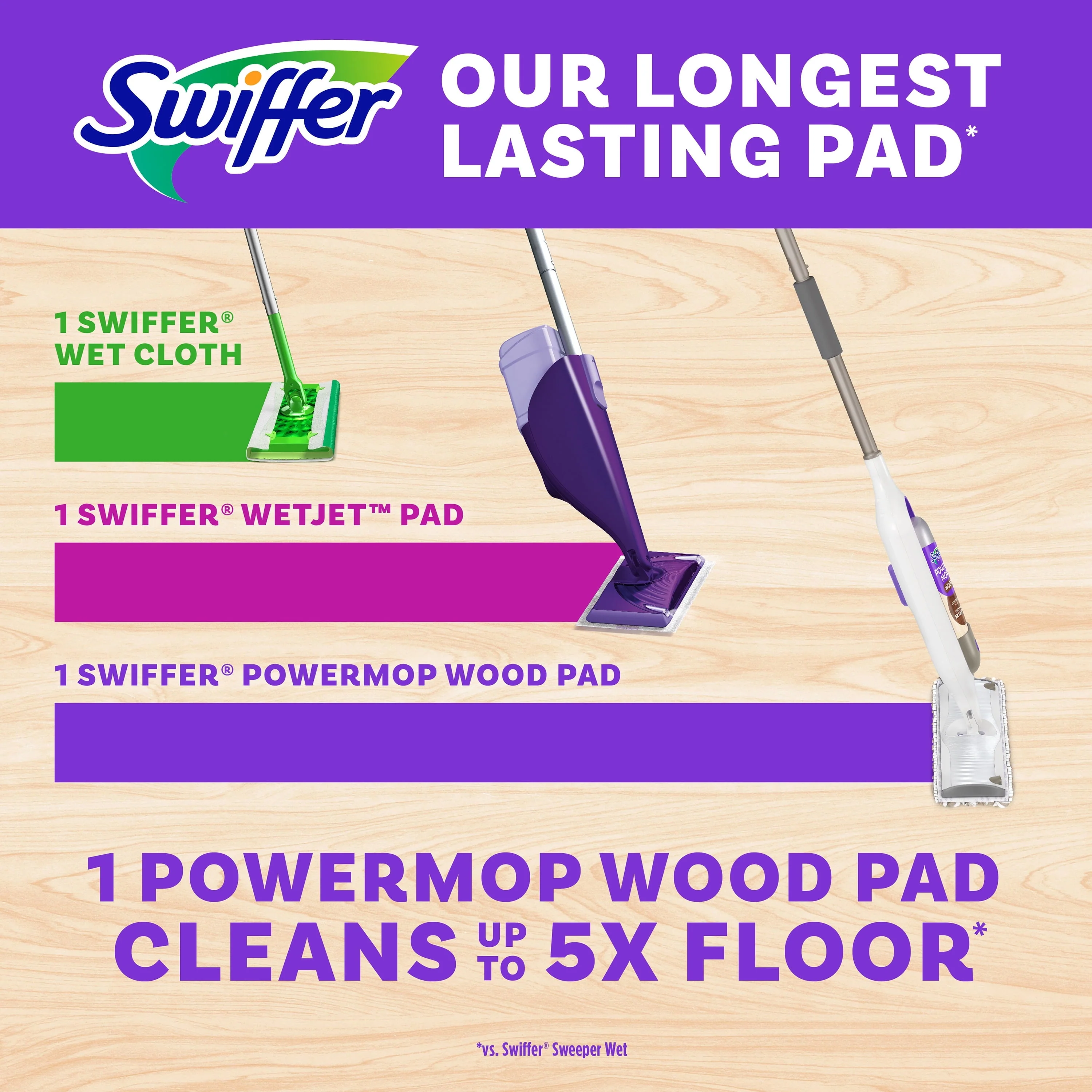 Swiffer Power Mop Wood Mop Kit for Floor Cleaning, Lemon Scent - Image 3